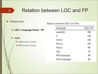 Relation between LOC and FP
 Relationship:
 LOC = Language Factor * FP
 where
 LOC (Lines of Code)
 FP (Function Points)
26
 