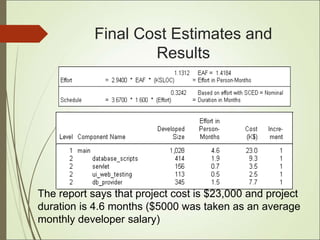 Final Cost Estimates and
Results
The report says that project cost is $23,000 and project
duration is 4.6 months ($5000 was taken as an average
monthly developer salary)
 