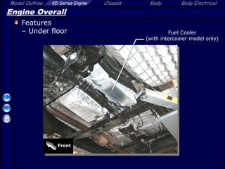 Model Outline KD Series Engine Chassis Body Body Electrical
Engine Overall
Features
– Under floor Fuel Cooler
(with intercooler model only)
Front
 