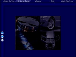 Model Outline KD Series Engine Chassis Body Body Electrical
 