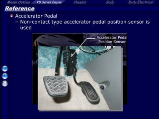 Model Outline KD Series Engine Chassis Body Body Electrical
Reference
Accelerator Pedal
– Non-contact type accelerator pedal position sensor is
used
Accelerator Pedal
Position Sensor
 