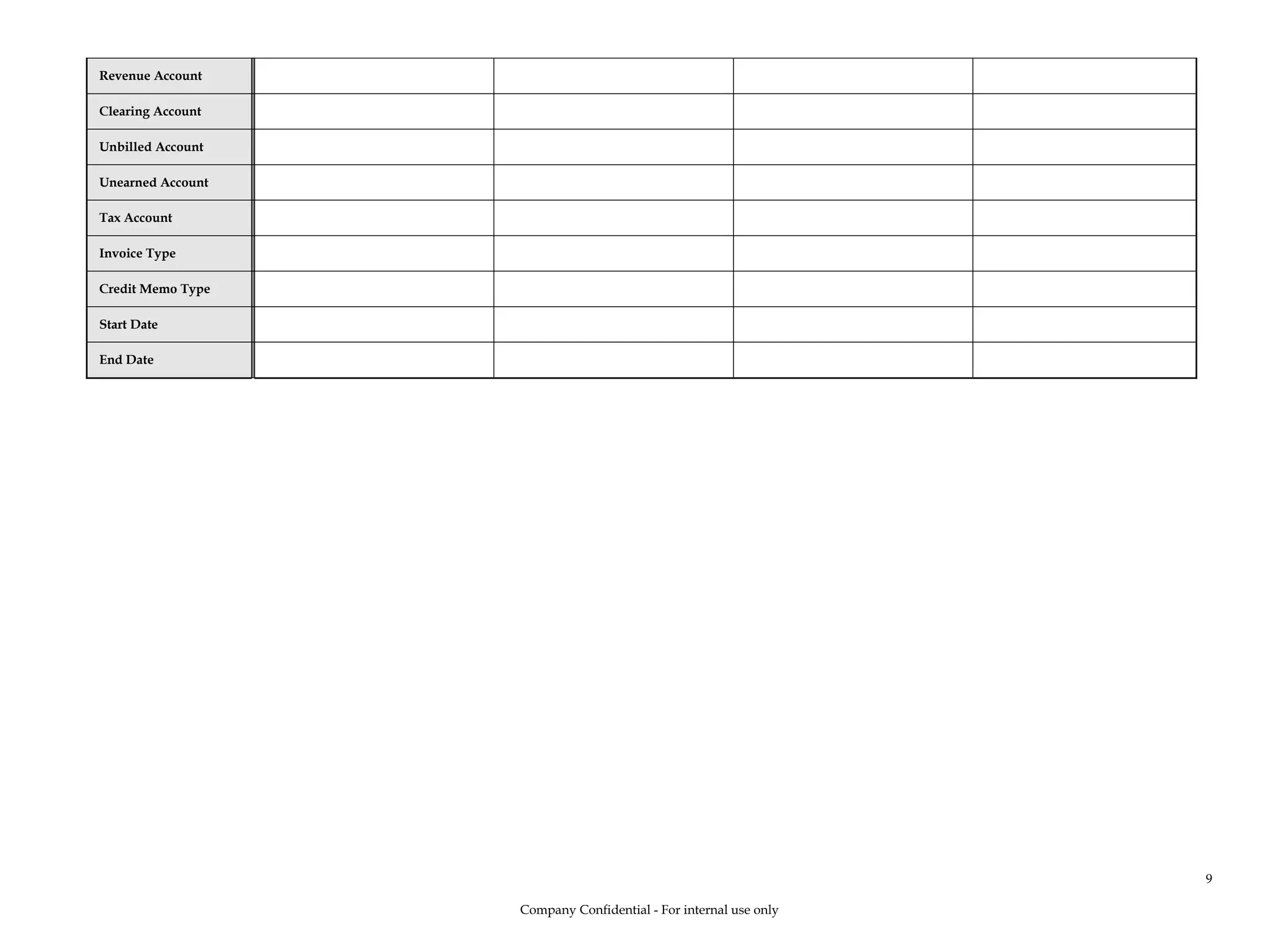 Revenue Account
Clearing Account
Unbilled Account
Unearned Account
Tax Account
Invoice Type
Credit Memo Type
Start Date
End Date
Company Confidential - For internal use only
9
 