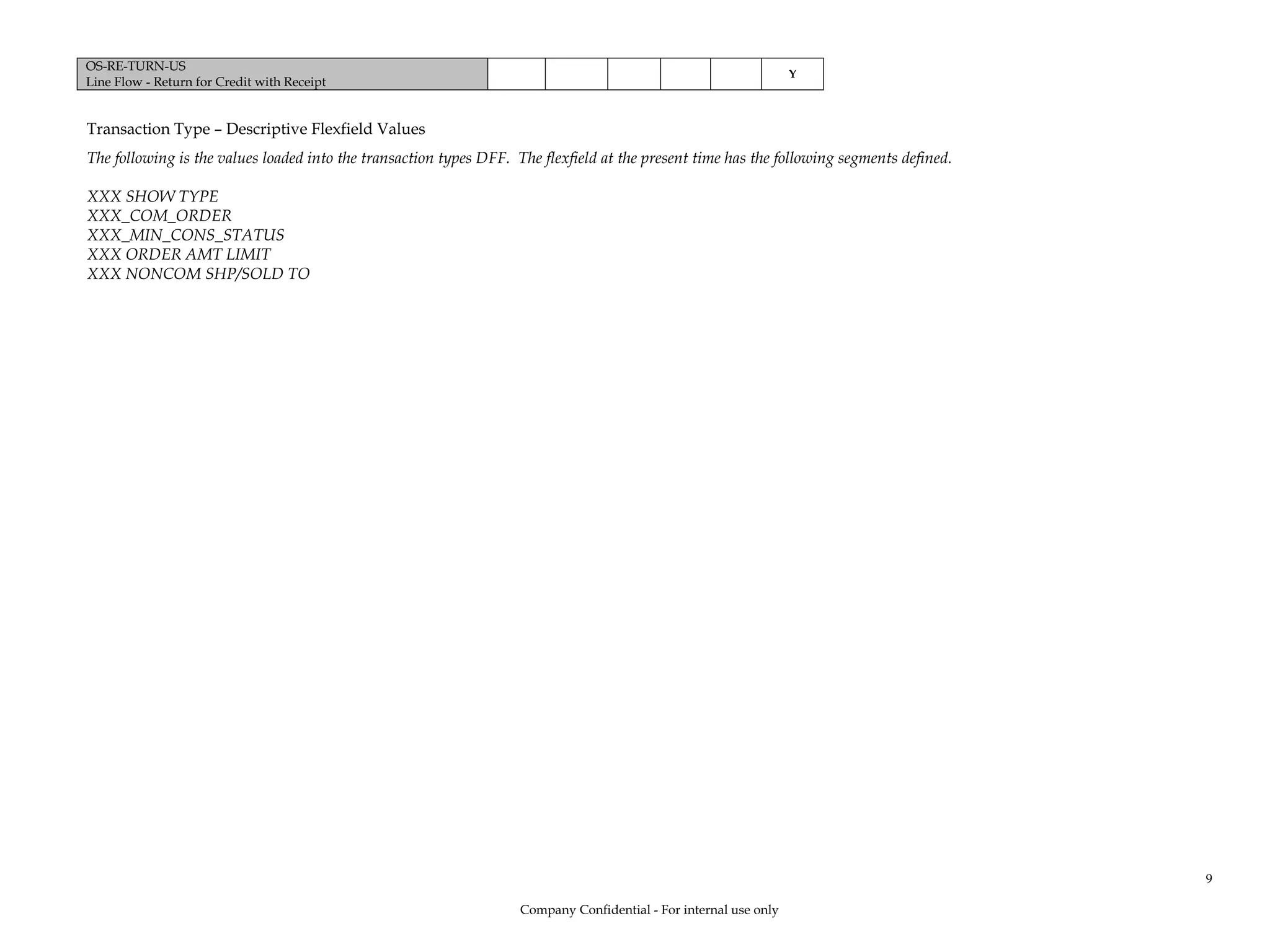 OS-RE-TURN-US
Line Flow - Return for Credit with Receipt
Y
Transaction Type – Descriptive Flexfield Values
The following is the values loaded into the transaction types DFF. The flexfield at the present time has the following segments defined.
XXX SHOW TYPE
XXX_COM_ORDER
XXX_MIN_CONS_STATUS
XXX ORDER AMT LIMIT
XXX NONCOM SHP/SOLD TO
Company Confidential - For internal use only
9
 