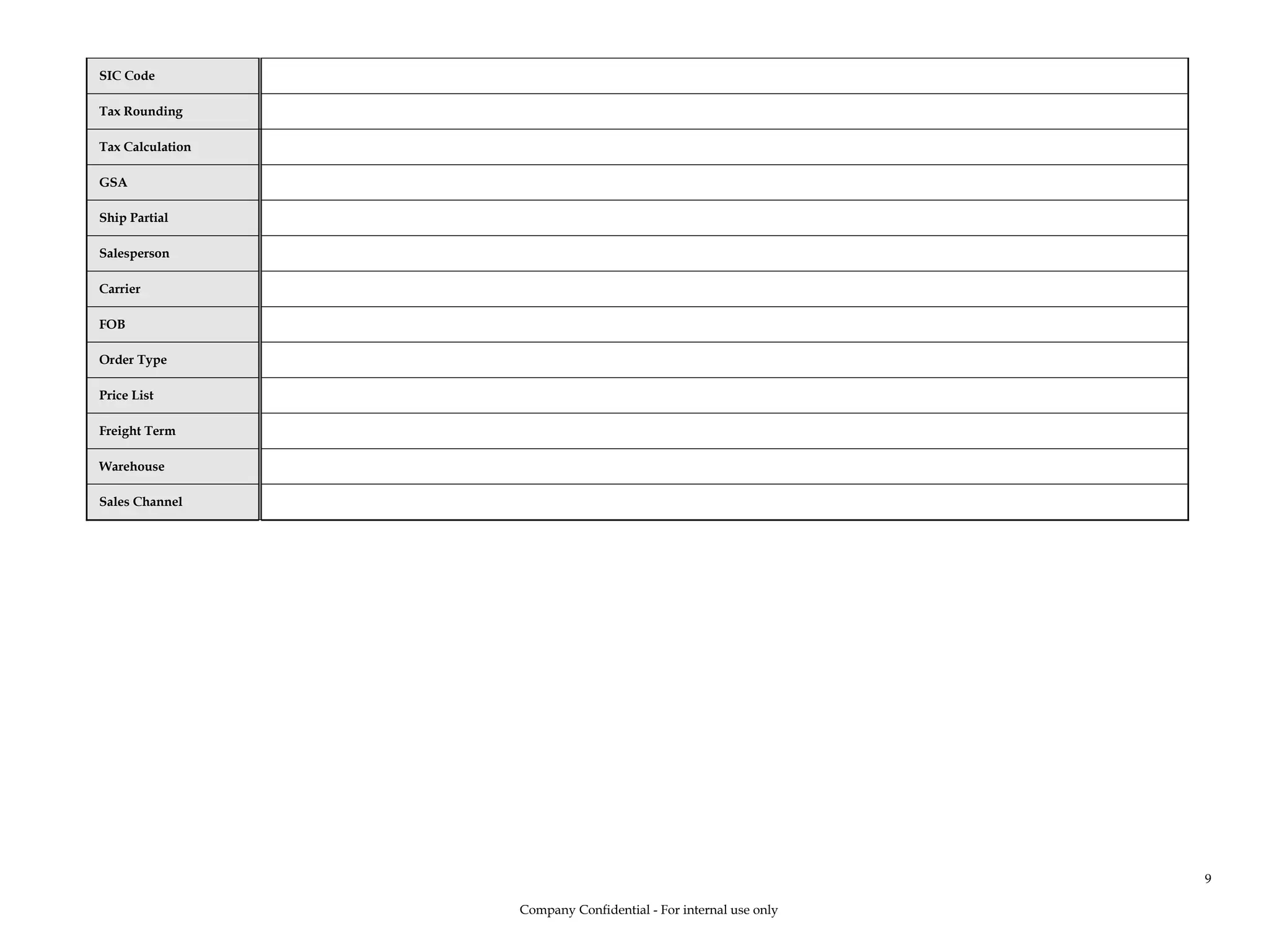 SIC Code
Tax Rounding
Tax Calculation
GSA
Ship Partial
Salesperson
Carrier
FOB
Order Type
Price List
Freight Term
Warehouse
Sales Channel
Company Confidential - For internal use only
9
 