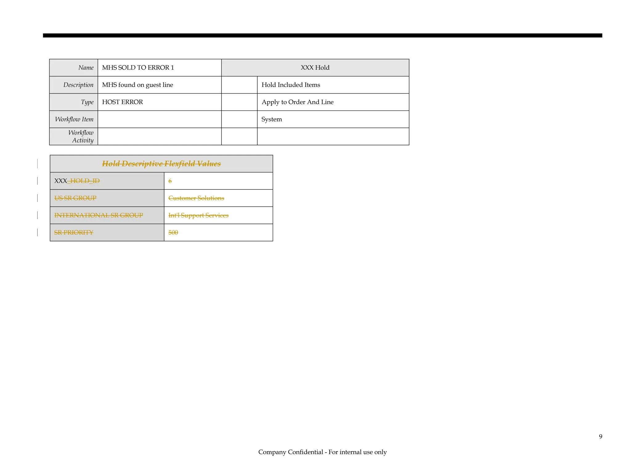 Name MHS SOLD TO ERROR 1 XXX Hold
Description MHS found on guest line Hold Included Items
Type HOST ERROR Apply to Order And Line
Workflow Item System
Workflow
Activity
Hold Descriptive Flexfield Values
XXX_HOLD_ID 6
US SR GROUP Customer Solutions
INTERNATIONAL SR GROUP Int'l Support Services
SR PRIORITY 500
Company Confidential - For internal use only
9
 