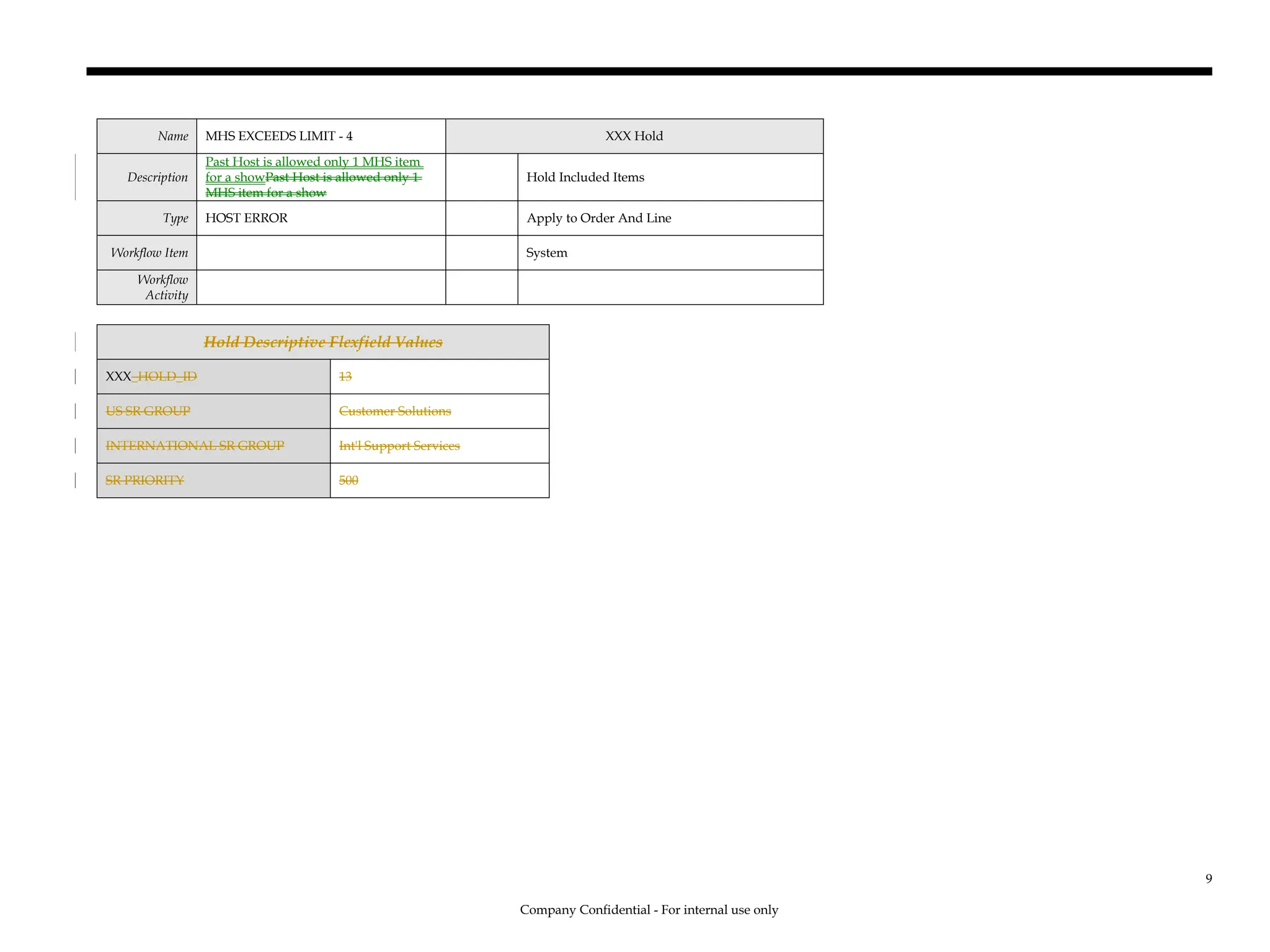 Name MHS EXCEEDS LIMIT - 4 XXX Hold
Description
Past Host is allowed only 1 MHS item
for a showPast Host is allowed only 1
MHS item for a show
Hold Included Items
Type HOST ERROR Apply to Order And Line
Workflow Item System
Workflow
Activity
Hold Descriptive Flexfield Values
XXX_HOLD_ID 13
US SR GROUP Customer Solutions
INTERNATIONAL SR GROUP Int'l Support Services
SR PRIORITY 500
Company Confidential - For internal use only
9
 