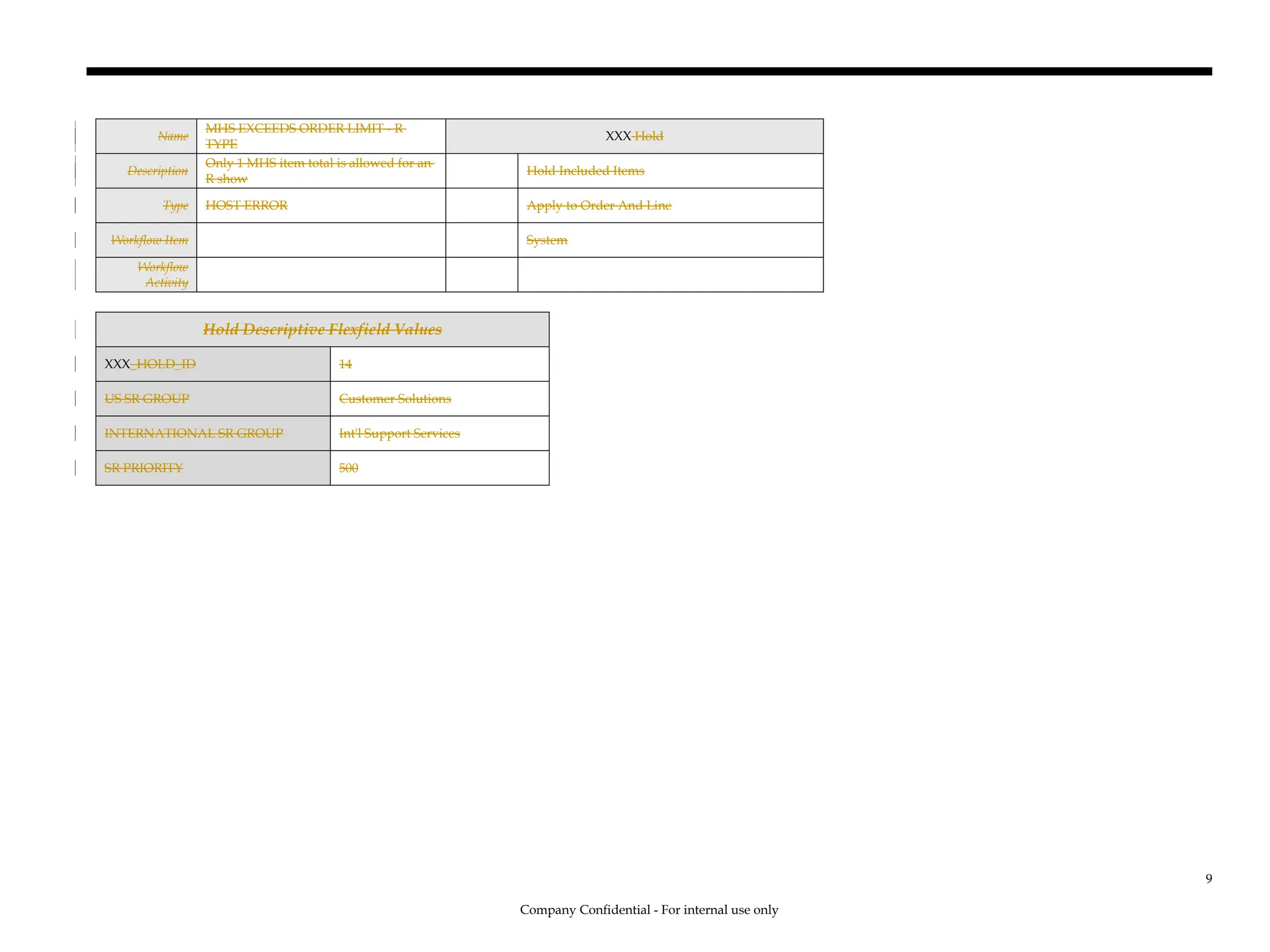 Name
MHS EXCEEDS ORDER LIMIT - R
TYPE
XXX Hold
Description
Only 1 MHS item total is allowed for an
R show
Hold Included Items
Type HOST ERROR Apply to Order And Line
Workflow Item System
Workflow
Activity
Hold Descriptive Flexfield Values
XXX_HOLD_ID 14
US SR GROUP Customer Solutions
INTERNATIONAL SR GROUP Int'l Support Services
SR PRIORITY 500
Company Confidential - For internal use only
9
 