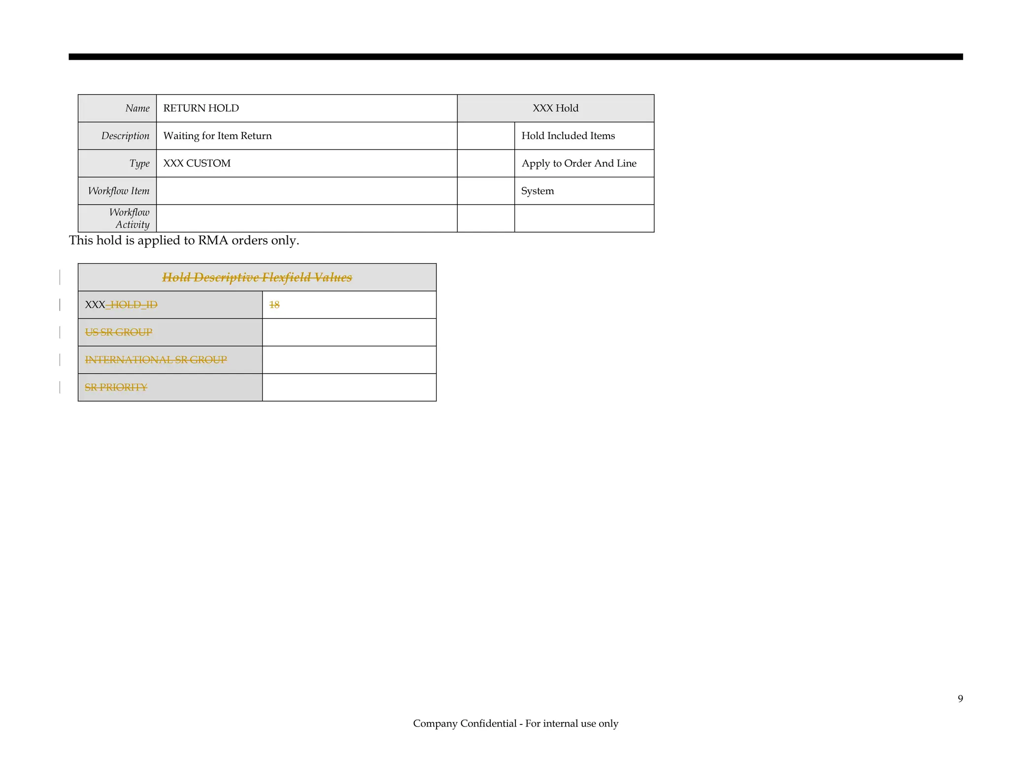 Name RETURN HOLD XXX Hold
Description Waiting for Item Return Hold Included Items
Type XXX CUSTOM Apply to Order And Line
Workflow Item System
Workflow
Activity
This hold is applied to RMA orders only.
Hold Descriptive Flexfield Values
XXX_HOLD_ID 18
US SR GROUP
INTERNATIONAL SR GROUP
SR PRIORITY
Company Confidential - For internal use only
9
 