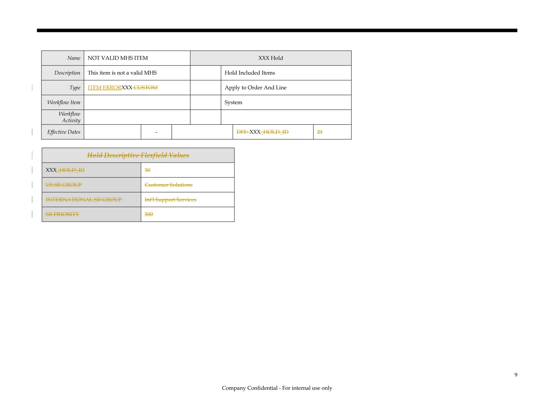 Name NOT VALID MHS ITEM XXX Hold
Description This item is not a valid MHS Hold Included Items
Type ITEM ERRORXXX CUSTOM Apply to Order And Line
Workflow Item System
Workflow
Activity
Effective Dates - DFF: XXX_HOLD_ID 21
Hold Descriptive Flexfield Values
XXX_HOLD_ID 30
US SR GROUP Customer Solutions
INTERNATIONAL SR GROUP Int'l Support Services
SR PRIORITY 500
Company Confidential - For internal use only
9
 