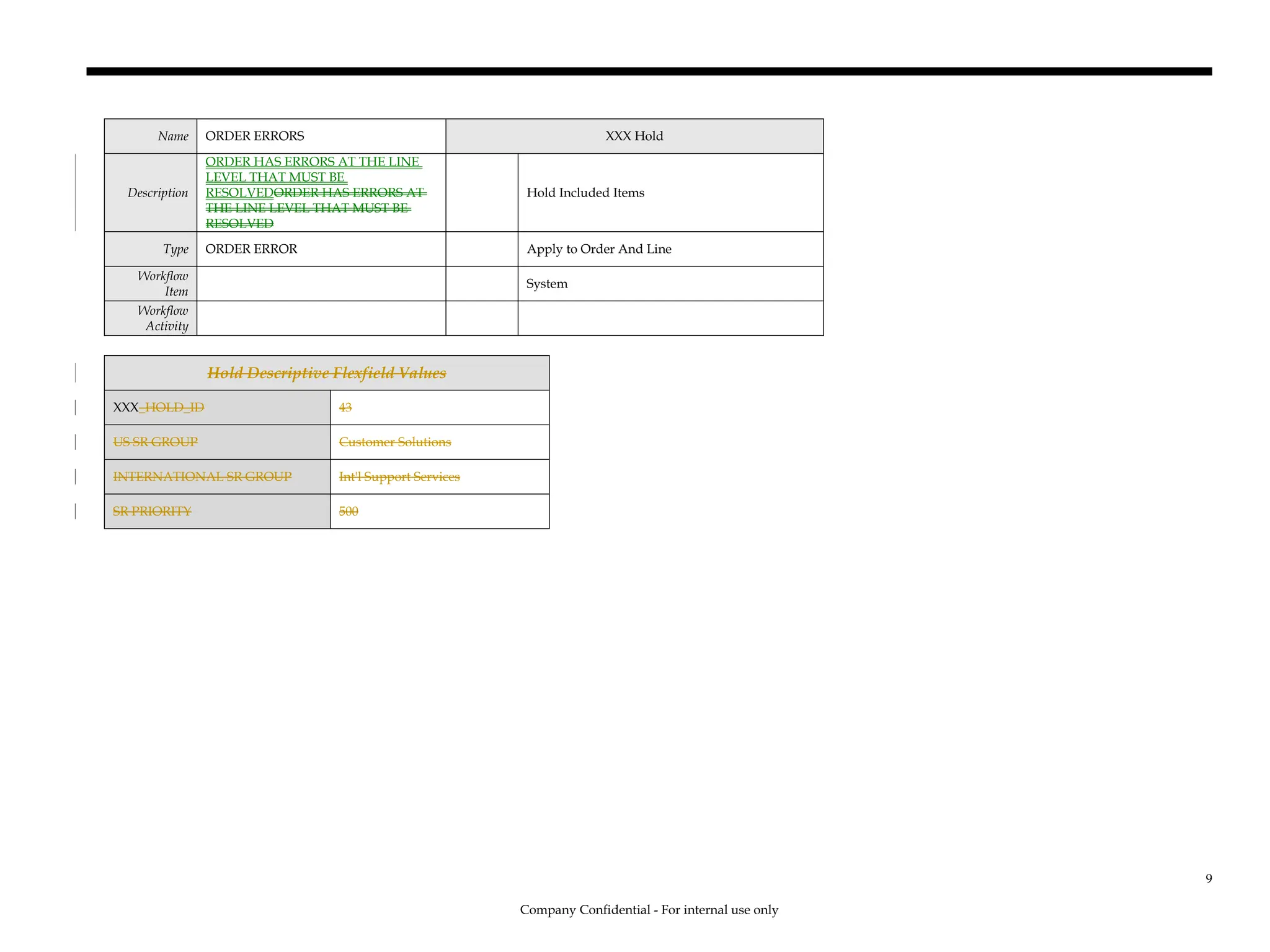 Name ORDER ERRORS XXX Hold
Description
ORDER HAS ERRORS AT THE LINE
LEVEL THAT MUST BE
RESOLVEDORDER HAS ERRORS AT
THE LINE LEVEL THAT MUST BE
RESOLVED
Hold Included Items
Type ORDER ERROR Apply to Order And Line
Workflow
Item
System
Workflow
Activity
Hold Descriptive Flexfield Values
XXX_HOLD_ID 43
US SR GROUP Customer Solutions
INTERNATIONAL SR GROUP Int'l Support Services
SR PRIORITY 500
Company Confidential - For internal use only
9
 