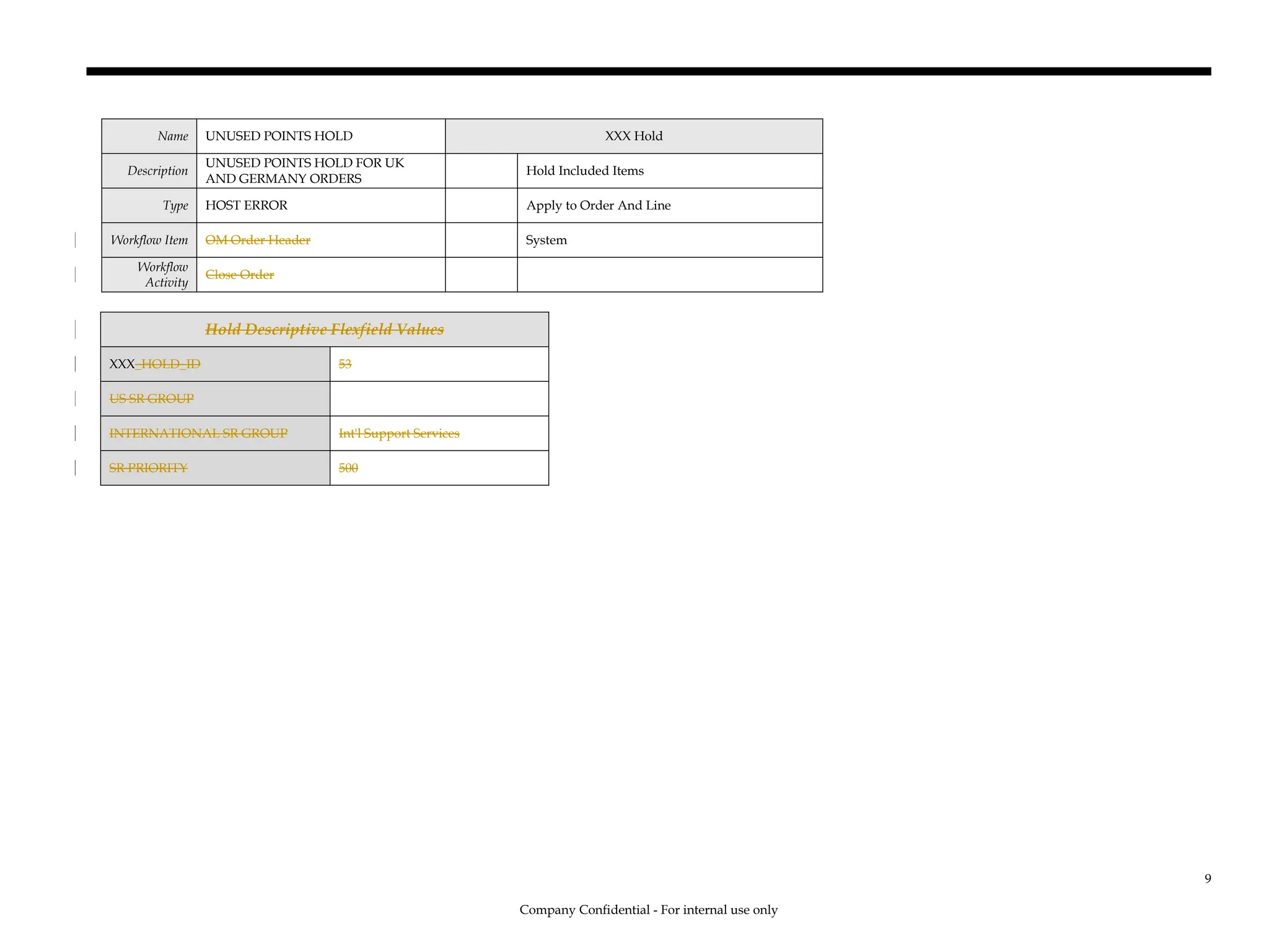 Name UNUSED POINTS HOLD XXX Hold
Description
UNUSED POINTS HOLD FOR UK
AND GERMANY ORDERS
Hold Included Items
Type HOST ERROR Apply to Order And Line
Workflow Item OM Order Header System
Workflow
Activity
Close Order
Hold Descriptive Flexfield Values
XXX_HOLD_ID 53
US SR GROUP
INTERNATIONAL SR GROUP Int'l Support Services
SR PRIORITY 500
Company Confidential - For internal use only
9
 
