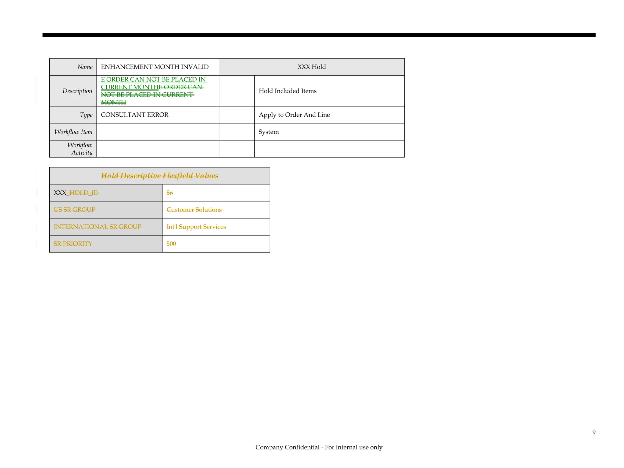 Name ENHANCEMENT MONTH INVALID XXX Hold
Description
E ORDER CAN NOT BE PLACED IN
CURRENT MONTHE ORDER CAN
NOT BE PLACED IN CURRENT
MONTH
Hold Included Items
Type CONSULTANT ERROR Apply to Order And Line
Workflow Item System
Workflow
Activity
Hold Descriptive Flexfield Values
XXX_HOLD_ID 56
US SR GROUP Customer Solutions
INTERNATIONAL SR GROUP Int'l Support Services
SR PRIORITY 500
Company Confidential - For internal use only
9
 