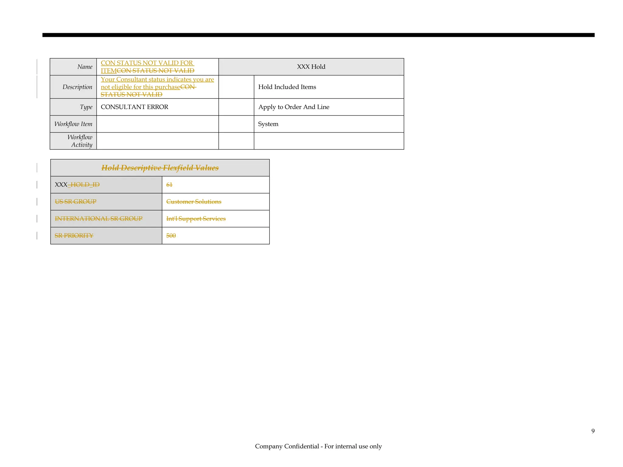 Name
CON STATUS NOT VALID FOR
ITEMCON STATUS NOT VALID
XXX Hold
Description
Your Consultant status indicates you are
not eligible for this purchaseCON
STATUS NOT VALID
Hold Included Items
Type CONSULTANT ERROR Apply to Order And Line
Workflow Item System
Workflow
Activity
Hold Descriptive Flexfield Values
XXX_HOLD_ID 61
US SR GROUP Customer Solutions
INTERNATIONAL SR GROUP Int'l Support Services
SR PRIORITY 500
Company Confidential - For internal use only
9
 