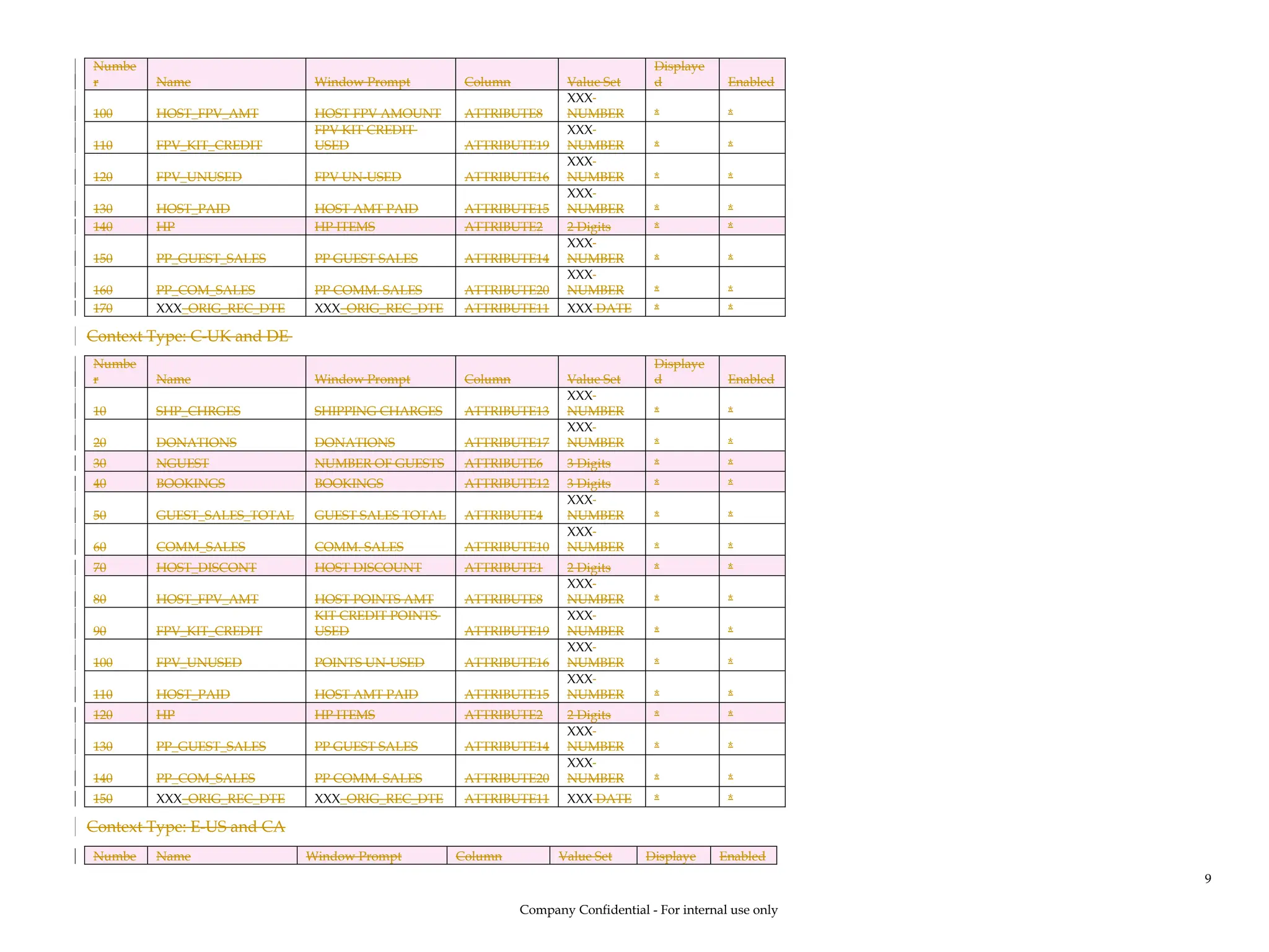 Numbe
r Name Window Prompt Column Value Set
Displaye
d Enabled
100 HOST_FPV_AMT HOST FPV AMOUNT ATTRIBUTE8
XXX
NUMBER * *
110 FPV_KIT_CREDIT
FPV KIT CREDIT
USED ATTRIBUTE19
XXX
NUMBER * *
120 FPV_UNUSED FPV UN-USED ATTRIBUTE16
XXX
NUMBER * *
130 HOST_PAID HOST AMT PAID ATTRIBUTE15
XXX
NUMBER * *
140 HP HP ITEMS ATTRIBUTE2 2 Digits * *
150 PP_GUEST_SALES PP GUEST SALES ATTRIBUTE14
XXX
NUMBER * *
160 PP_COM_SALES PP COMM. SALES ATTRIBUTE20
XXX
NUMBER * *
170 XXX_ORIG_REC_DTE XXX_ORIG_REC_DTE ATTRIBUTE11 XXX DATE * *
Context Type: C-UK and DE
Numbe
r Name Window Prompt Column Value Set
Displaye
d Enabled
10 SHP_CHRGES SHIPPING CHARGES ATTRIBUTE13
XXX
NUMBER * *
20 DONATIONS DONATIONS ATTRIBUTE17
XXX
NUMBER * *
30 NGUEST NUMBER OF GUESTS ATTRIBUTE6 3 Digits * *
40 BOOKINGS BOOKINGS ATTRIBUTE12 3 Digits * *
50 GUEST_SALES_TOTAL GUEST SALES TOTAL ATTRIBUTE4
XXX
NUMBER * *
60 COMM_SALES COMM. SALES ATTRIBUTE10
XXX
NUMBER * *
70 HOST_DISCONT HOST DISCOUNT ATTRIBUTE1 2 Digits * *
80 HOST_FPV_AMT HOST POINTS AMT ATTRIBUTE8
XXX
NUMBER * *
90 FPV_KIT_CREDIT
KIT CREDIT POINTS
USED ATTRIBUTE19
XXX
NUMBER * *
100 FPV_UNUSED POINTS UN-USED ATTRIBUTE16
XXX
NUMBER * *
110 HOST_PAID HOST AMT PAID ATTRIBUTE15
XXX
NUMBER * *
120 HP HP ITEMS ATTRIBUTE2 2 Digits * *
130 PP_GUEST_SALES PP GUEST SALES ATTRIBUTE14
XXX
NUMBER * *
140 PP_COM_SALES PP COMM. SALES ATTRIBUTE20
XXX
NUMBER * *
150 XXX_ORIG_REC_DTE XXX_ORIG_REC_DTE ATTRIBUTE11 XXX DATE * *
Context Type: E-US and CA
Numbe Name Window Prompt Column Value Set Displaye Enabled
Company Confidential - For internal use only
9
 
