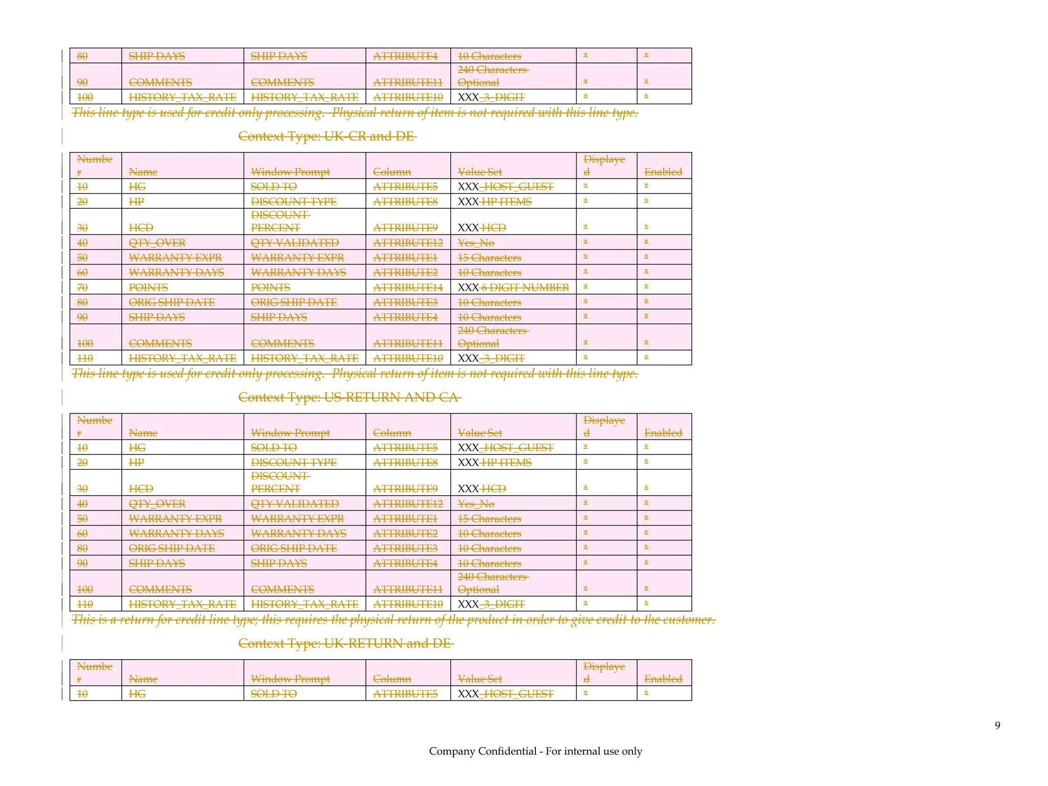 80 SHIP DAYS SHIP DAYS ATTRIBUTE4 10 Characters * *
90 COMMENTS COMMENTS ATTRIBUTE11
240 Characters
Optional * *
100 HISTORY_TAX_RATE HISTORY_TAX_RATE ATTRIBUTE10 XXX_3_DIGIT * *
This line type is used for credit only processing. Physical return of item is not required with this line type.
Context Type: UK-CR and DE
Numbe
r Name Window Prompt Column Value Set
Displaye
d Enabled
10 HG SOLD TO ATTRIBUTE5 XXX_HOST_GUEST * *
20 HP DISCOUNT TYPE ATTRIBUTE8 XXX HP ITEMS * *
30 HCD
DISCOUNT
PERCENT ATTRIBUTE9 XXX HCD * *
40 QTY_OVER QTY VALIDATED ATTRIBUTE12 Yes_No * *
50 WARRANTY EXPR WARRANTY EXPR ATTRIBUTE1 15 Characters * *
60 WARRANTY DAYS WARRANTY DAYS ATTRIBUTE2 10 Characters * *
70 POINTS POINTS ATTRIBUTE14 XXX 6 DIGIT NUMBER * *
80 ORIG SHIP DATE ORIG SHIP DATE ATTRIBUTE3 10 Characters * *
90 SHIP DAYS SHIP DAYS ATTRIBUTE4 10 Characters * *
100 COMMENTS COMMENTS ATTRIBUTE11
240 Characters
Optional * *
110 HISTORY_TAX_RATE HISTORY_TAX_RATE ATTRIBUTE10 XXX_3_DIGIT * *
This line type is used for credit only processing. Physical return of item is not required with this line type.
Context Type: US-RETURN AND CA
Numbe
r Name Window Prompt Column Value Set
Displaye
d Enabled
10 HG SOLD TO ATTRIBUTE5 XXX_HOST_GUEST * *
20 HP DISCOUNT TYPE ATTRIBUTE8 XXX HP ITEMS * *
30 HCD
DISCOUNT
PERCENT ATTRIBUTE9 XXX HCD * *
40 QTY_OVER QTY VALIDATED ATTRIBUTE12 Yes_No * *
50 WARRANTY EXPR WARRANTY EXPR ATTRIBUTE1 15 Characters * *
60 WARRANTY DAYS WARRANTY DAYS ATTRIBUTE2 10 Characters * *
80 ORIG SHIP DATE ORIG SHIP DATE ATTRIBUTE3 10 Characters * *
90 SHIP DAYS SHIP DAYS ATTRIBUTE4 10 Characters * *
100 COMMENTS COMMENTS ATTRIBUTE11
240 Characters
Optional * *
110 HISTORY_TAX_RATE HISTORY_TAX_RATE ATTRIBUTE10 XXX_3_DIGIT * *
This is a return for credit line type; this requires the physical return of the product in order to give credit to the customer.
Context Type: UK-RETURN and DE
Numbe
r Name Window Prompt Column Value Set
Displaye
d Enabled
10 HG SOLD TO ATTRIBUTE5 XXX_HOST_GUEST * *
Company Confidential - For internal use only
9
 