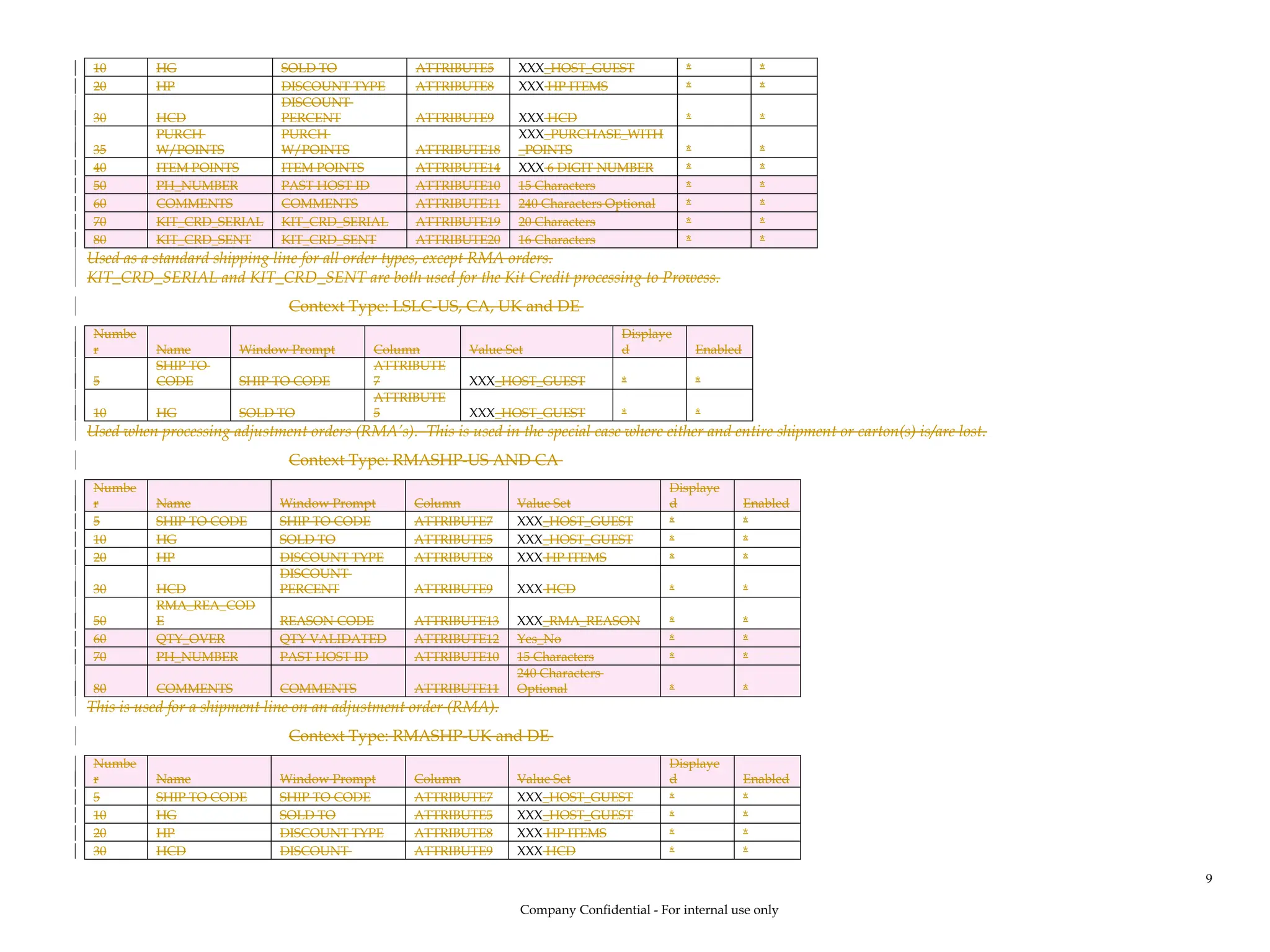 10 HG SOLD TO ATTRIBUTE5 XXX_HOST_GUEST * *
20 HP DISCOUNT TYPE ATTRIBUTE8 XXX HP ITEMS * *
30 HCD
DISCOUNT
PERCENT ATTRIBUTE9 XXX HCD * *
35
PURCH
W/POINTS
PURCH
W/POINTS ATTRIBUTE18
XXX_PURCHASE_WITH
_POINTS * *
40 ITEM POINTS ITEM POINTS ATTRIBUTE14 XXX 6 DIGIT NUMBER * *
50 PH_NUMBER PAST HOST ID ATTRIBUTE10 15 Characters * *
60 COMMENTS COMMENTS ATTRIBUTE11 240 Characters Optional * *
70 KIT_CRD_SERIAL KIT_CRD_SERIAL ATTRIBUTE19 20 Characters * *
80 KIT_CRD_SENT KIT_CRD_SENT ATTRIBUTE20 16 Characters * *
Used as a standard shipping line for all order types, except RMA orders.
KIT_CRD_SERIAL and KIT_CRD_SENT are both used for the Kit Credit processing to Prowess.
Context Type: LSLC-US, CA, UK and DE
Numbe
r Name Window Prompt Column Value Set
Displaye
d Enabled
5
SHIP TO
CODE SHIP TO CODE
ATTRIBUTE
7 XXX_HOST_GUEST * *
10 HG SOLD TO
ATTRIBUTE
5 XXX_HOST_GUEST * *
Used when processing adjustment orders (RMA’s). This is used in the special case where either and entire shipment or carton(s) is/are lost.
Context Type: RMASHP-US AND CA
Numbe
r Name Window Prompt Column Value Set
Displaye
d Enabled
5 SHIP TO CODE SHIP TO CODE ATTRIBUTE7 XXX_HOST_GUEST * *
10 HG SOLD TO ATTRIBUTE5 XXX_HOST_GUEST * *
20 HP DISCOUNT TYPE ATTRIBUTE8 XXX HP ITEMS * *
30 HCD
DISCOUNT
PERCENT ATTRIBUTE9 XXX HCD * *
50
RMA_REA_COD
E REASON CODE ATTRIBUTE13 XXX_RMA_REASON * *
60 QTY_OVER QTY VALIDATED ATTRIBUTE12 Yes_No * *
70 PH_NUMBER PAST HOST ID ATTRIBUTE10 15 Characters * *
80 COMMENTS COMMENTS ATTRIBUTE11
240 Characters
Optional * *
This is used for a shipment line on an adjustment order (RMA).
Context Type: RMASHP-UK and DE
Numbe
r Name Window Prompt Column Value Set
Displaye
d Enabled
5 SHIP TO CODE SHIP TO CODE ATTRIBUTE7 XXX_HOST_GUEST * *
10 HG SOLD TO ATTRIBUTE5 XXX_HOST_GUEST * *
20 HP DISCOUNT TYPE ATTRIBUTE8 XXX HP ITEMS * *
30 HCD DISCOUNT ATTRIBUTE9 XXX HCD * *
Company Confidential - For internal use only
9
 