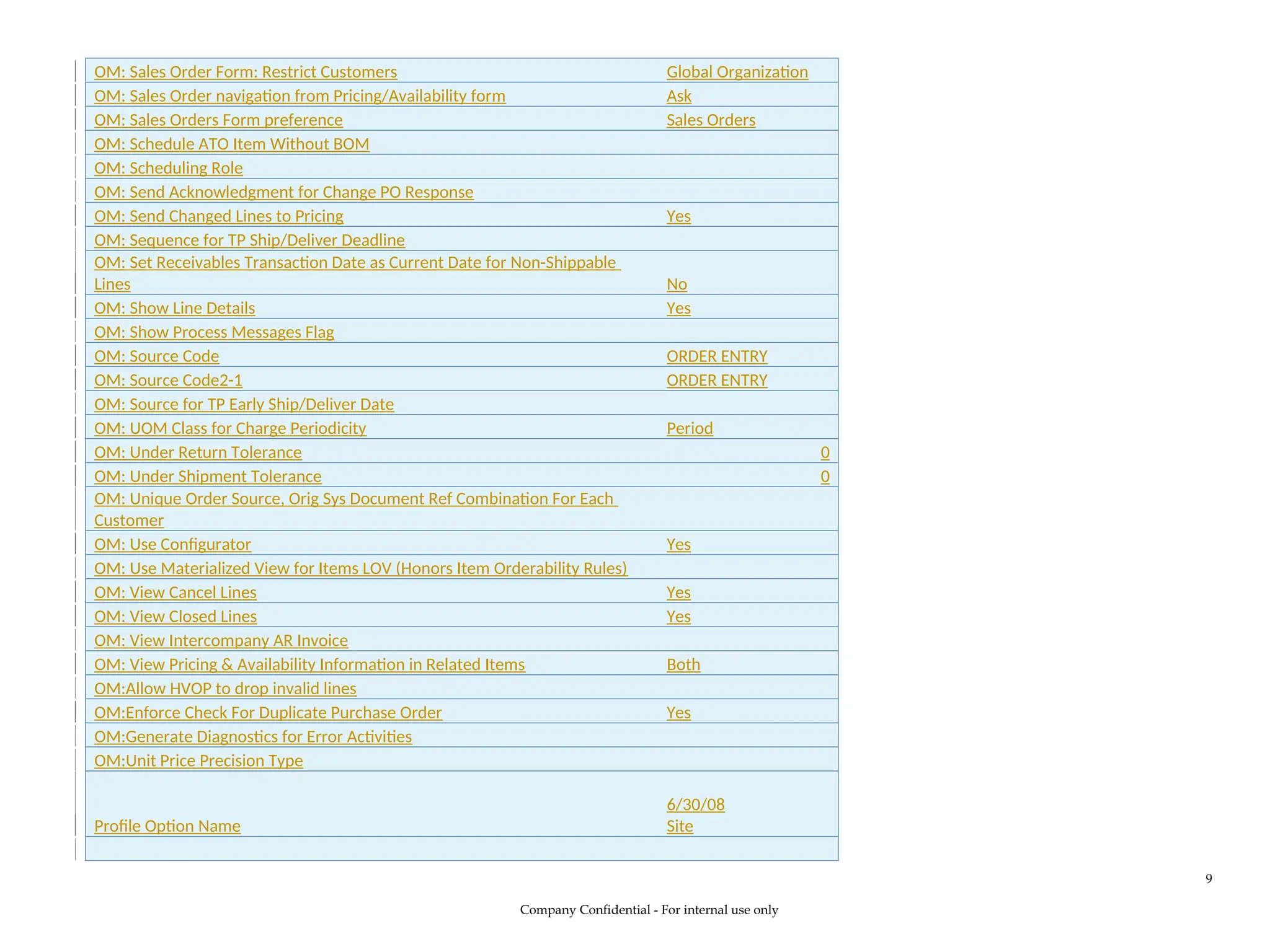 OM: Sales Order Form: Restrict Customers Global Organization
OM: Sales Order navigation from Pricing/Availability form Ask
OM: Sales Orders Form preference Sales Orders
OM: Schedule ATO Item Without BOM
OM: Scheduling Role
OM: Send Acknowledgment for Change PO Response
OM: Send Changed Lines to Pricing Yes
OM: Sequence for TP Ship/Deliver Deadline
OM: Set Receivables Transaction Date as Current Date for Non-Shippable
Lines No
OM: Show Line Details Yes
OM: Show Process Messages Flag
OM: Source Code ORDER ENTRY
OM: Source Code2-1 ORDER ENTRY
OM: Source for TP Early Ship/Deliver Date
OM: UOM Class for Charge Periodicity Period
OM: Under Return Tolerance 0
OM: Under Shipment Tolerance 0
OM: Unique Order Source, Orig Sys Document Ref Combination For Each
Customer
OM: Use Configurator Yes
OM: Use Materialized View for Items LOV (Honors Item Orderability Rules)
OM: View Cancel Lines Yes
OM: View Closed Lines Yes
OM: View Intercompany AR Invoice
OM: View Pricing & Availability Information in Related Items Both
OM:Allow HVOP to drop invalid lines
OM:Enforce Check For Duplicate Purchase Order Yes
OM:Generate Diagnostics for Error Activities
OM:Unit Price Precision Type
Profile Option Name
6/30/08
Site
‍
Company Confidential - For internal use only
9
 