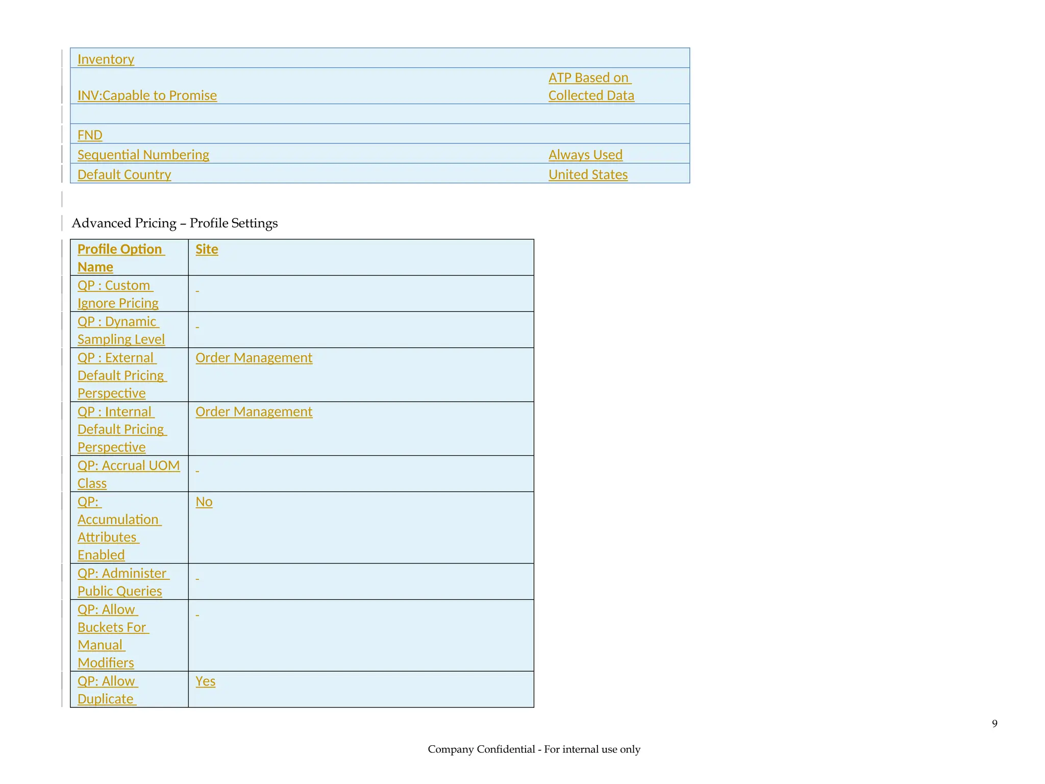 Inventory
INV:Capable to Promise
ATP Based on
Collected Data
‍
FND
Sequential Numbering Always Used
Default Country United States
Advanced Pricing – Profile Settings
Profile Option
Name
Site
QP : Custom
Ignore Pricing
QP : Dynamic
Sampling Level
QP : External
Default Pricing
Perspective
Order Management
QP : Internal
Default Pricing
Perspective
Order Management
QP: Accrual UOM
Class
QP:
Accumulation
Attributes
Enabled
No
QP: Administer
Public Queries
QP: Allow
Buckets For
Manual
Modifiers
QP: Allow
Duplicate
Yes
Company Confidential - For internal use only
9
 