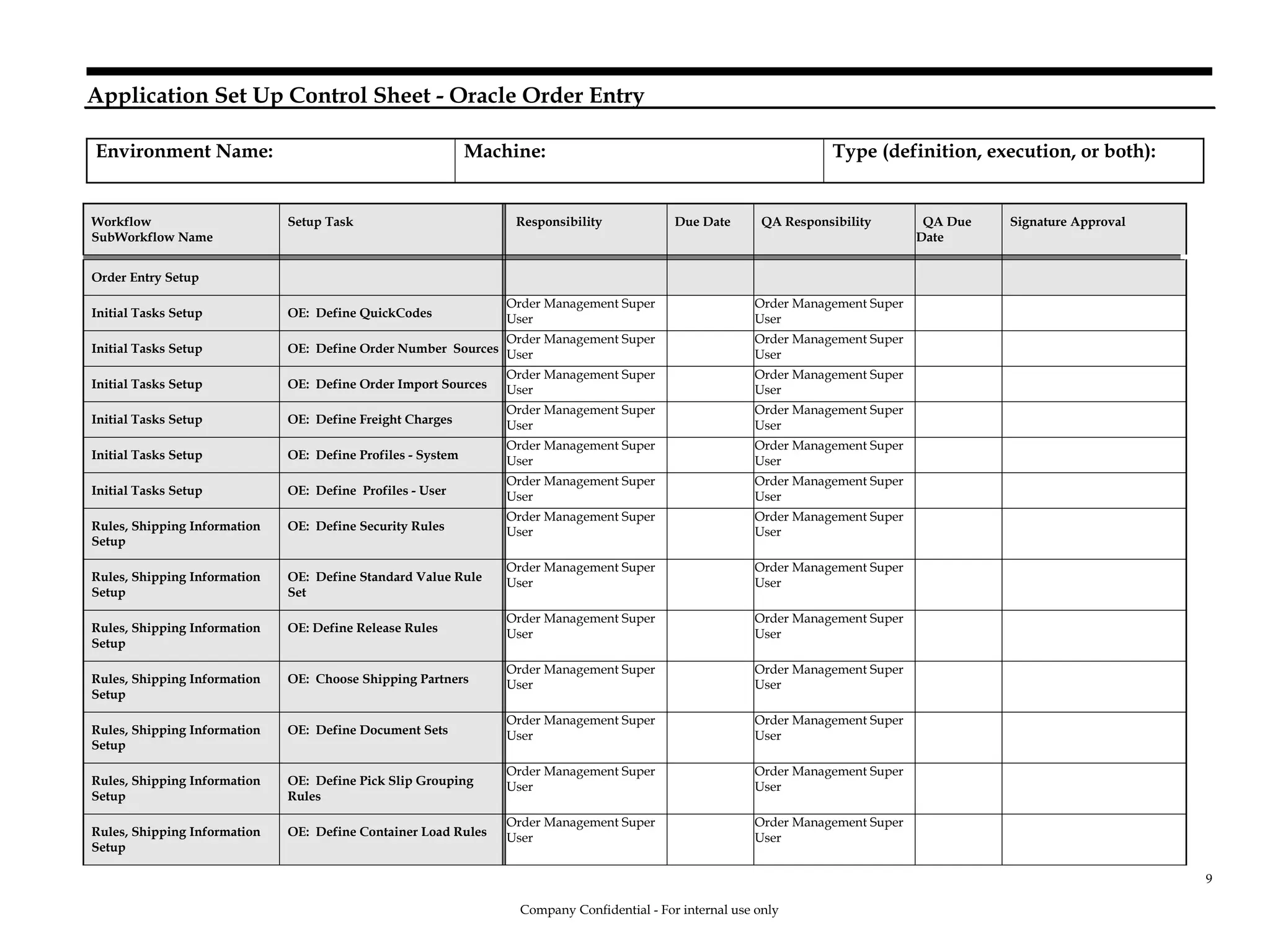 Application Set Up Control Sheet - Oracle Order Entry
Environment Name: Machine: Type (definition, execution, or both):
Workflow
SubWorkflow Name
Setup Task Responsibility Due Date QA Responsibility QA Due
Date
Signature Approval
Order Entry Setup
Initial Tasks Setup OE: Define QuickCodes
Order Management Super
User
Order Management Super
User
Initial Tasks Setup OE: Define Order Number Sources
Order Management Super
User
Order Management Super
User
Initial Tasks Setup OE: Define Order Import Sources
Order Management Super
User
Order Management Super
User
Initial Tasks Setup OE: Define Freight Charges
Order Management Super
User
Order Management Super
User
Initial Tasks Setup OE: Define Profiles - System
Order Management Super
User
Order Management Super
User
Initial Tasks Setup OE: Define Profiles - User
Order Management Super
User
Order Management Super
User
Rules, Shipping Information
Setup
OE: Define Security Rules
Order Management Super
User
Order Management Super
User
Rules, Shipping Information
Setup
OE: Define Standard Value Rule
Set
Order Management Super
User
Order Management Super
User
Rules, Shipping Information
Setup
OE: Define Release Rules
Order Management Super
User
Order Management Super
User
Rules, Shipping Information
Setup
OE: Choose Shipping Partners
Order Management Super
User
Order Management Super
User
Rules, Shipping Information
Setup
OE: Define Document Sets
Order Management Super
User
Order Management Super
User
Rules, Shipping Information
Setup
OE: Define Pick Slip Grouping
Rules
Order Management Super
User
Order Management Super
User
Rules, Shipping Information
Setup
OE: Define Container Load Rules
Order Management Super
User
Order Management Super
User
Company Confidential - For internal use only
9
 