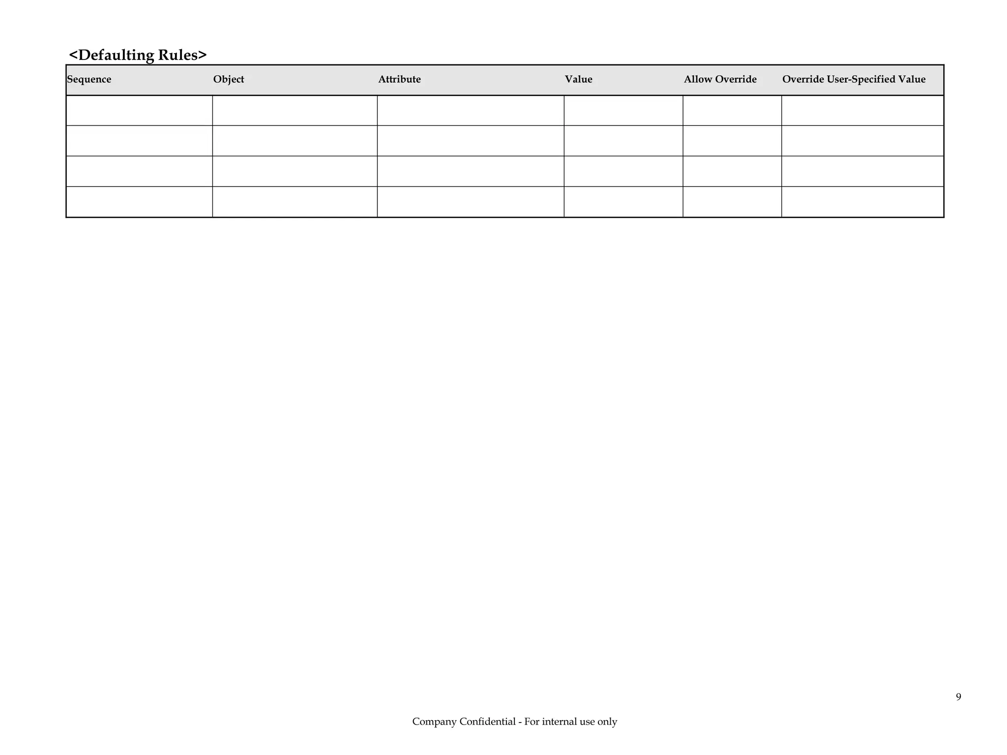 <Defaulting Rules>
Sequence Object Attribute Value Allow Override Override User-Specified Value
Company Confidential - For internal use only
9
 