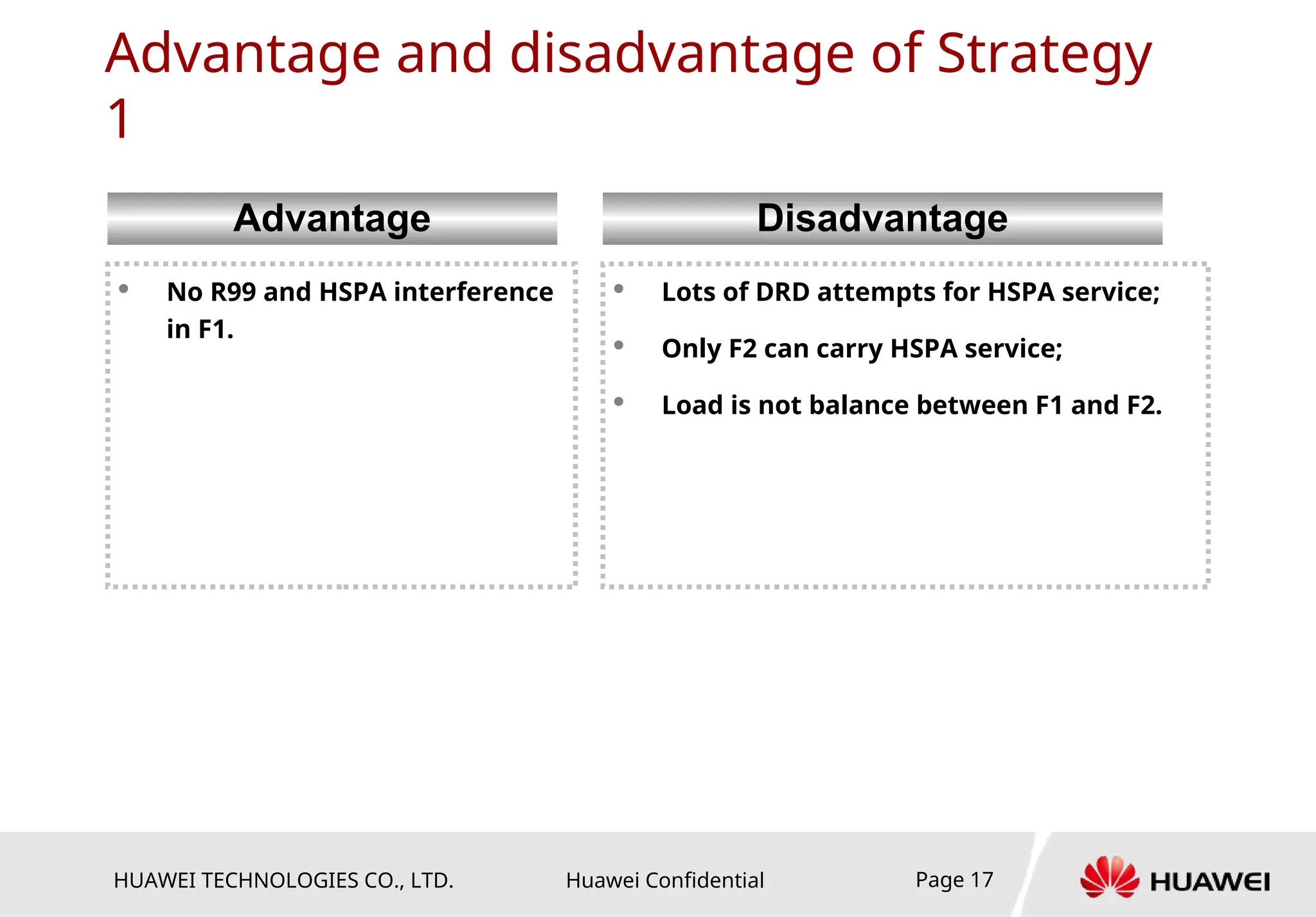 HUAWEI TECHNOLOGIES CO., LTD. Huawei Confidential Page 17
Advantage and disadvantage of Strategy
1
 No R99 and HSPA interference
in F1.
Advantage
 Lots of DRD attempts for HSPA service;
 Only F2 can carry HSPA service;
 Load is not balance between F1 and F2.
Disadvantage
 