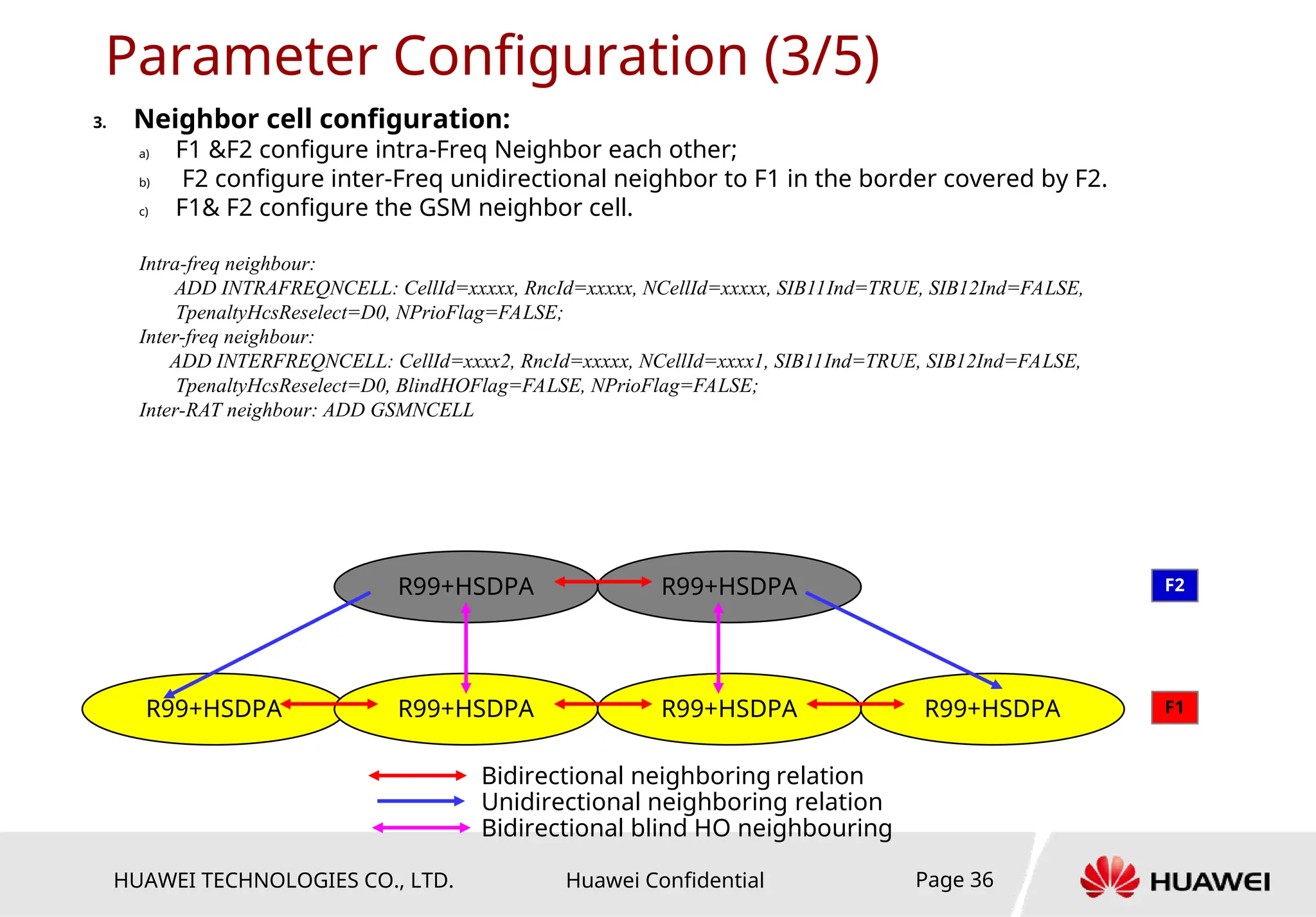 HUAWEI TECHNOLOGIES CO., LTD. Huawei Confidential Page 36
3. Neighbor cell configuration:
a) F1 &F2 configure intra-Freq Neighbor each other;
b) F2 configure inter-Freq unidirectional neighbor to F1 in the border covered by F2.
c) F1& F2 configure the GSM neighbor cell.
Intra-freq neighbour:
ADD INTRAFREQNCELL: CellId=xxxxx, RncId=xxxxx, NCellId=xxxxx, SIB11Ind=TRUE, SIB12Ind=FALSE,
TpenaltyHcsReselect=D0, NPrioFlag=FALSE;
Inter-freq neighbour:
ADD INTERFREQNCELL: CellId=xxxx2, RncId=xxxxx, NCellId=xxxx1, SIB11Ind=TRUE, SIB12Ind=FALSE,
TpenaltyHcsReselect=D0, BlindHOFlag=FALSE, NPrioFlag=FALSE;
Inter-RAT neighbour: ADD GSMNCELL
Parameter Configuration (3/5)
Bidirectional neighboring relation
Unidirectional neighboring relation
Bidirectional blind HO neighbouring
R99+HSDPA R99+HSDPA
R99+HSDPA
F1
F2
R99+HSDPA
R99+HSDPA
R99+HSDPA
 