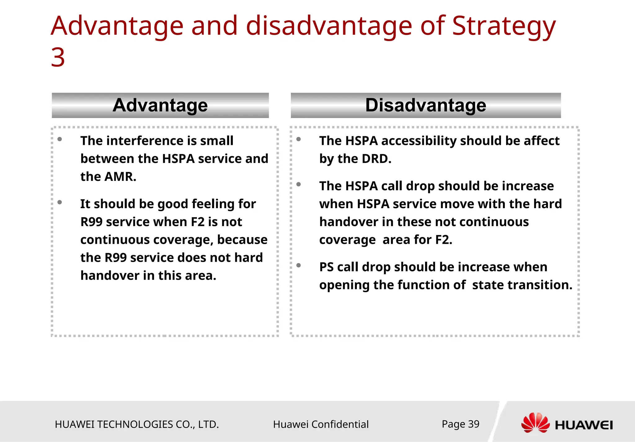 HUAWEI TECHNOLOGIES CO., LTD. Huawei Confidential Page 39
Advantage and disadvantage of Strategy
3
 The interference is small
between the HSPA service and
the AMR.
 It should be good feeling for
R99 service when F2 is not
continuous coverage, because
the R99 service does not hard
handover in this area.
Advantage
 The HSPA accessibility should be affect
by the DRD.
 The HSPA call drop should be increase
when HSPA service move with the hard
handover in these not continuous
coverage area for F2.
 PS call drop should be increase when
opening the function of state transition.
Disadvantage
 