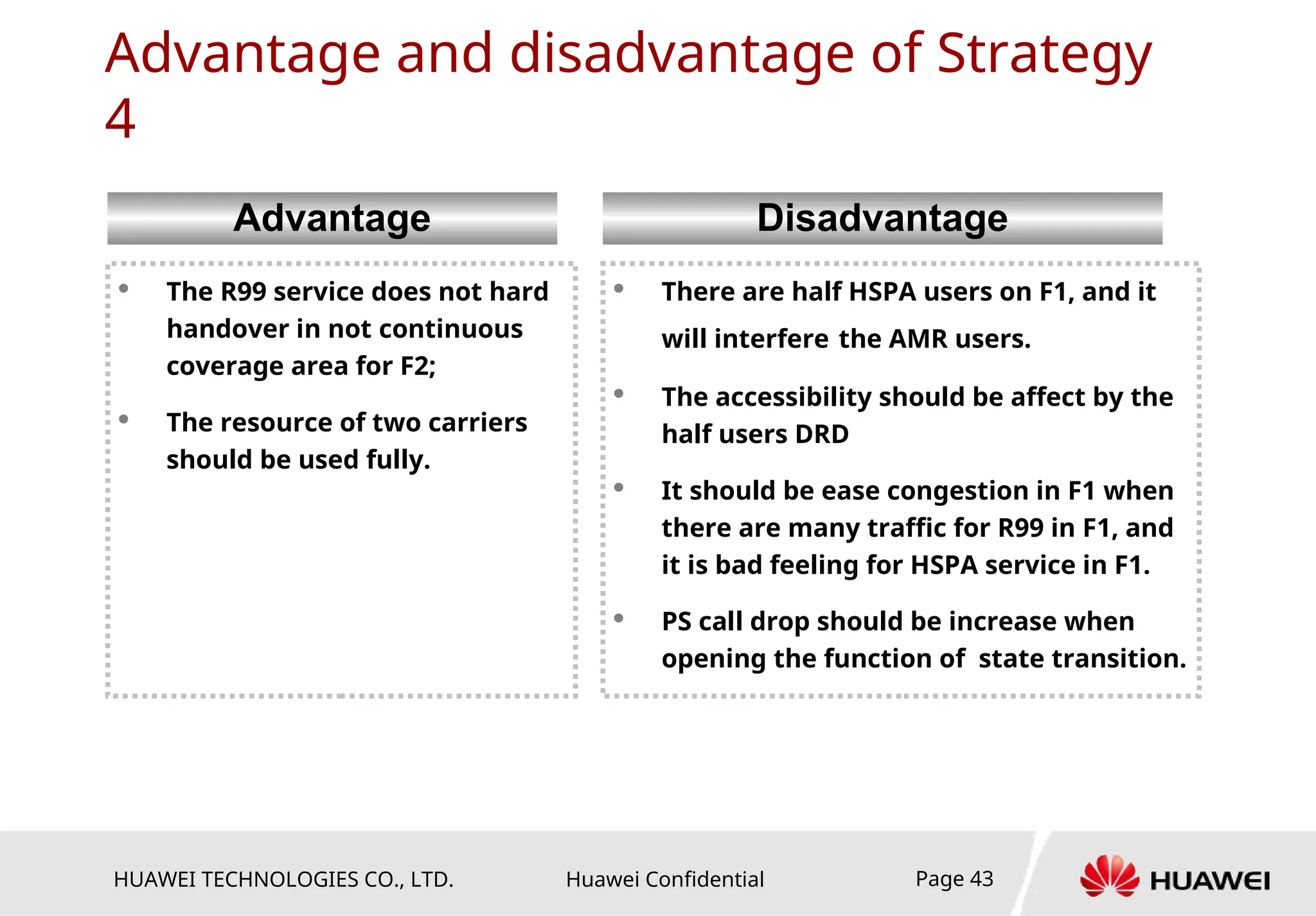 HUAWEI TECHNOLOGIES CO., LTD. Huawei Confidential Page 43
Advantage and disadvantage of Strategy
4
 The R99 service does not hard
handover in not continuous
coverage area for F2;
 The resource of two carriers
should be used fully.
Advantage
 There are half HSPA users on F1, and it
will interfere the AMR users.
 The accessibility should be affect by the
half users DRD
 It should be ease congestion in F1 when
there are many traffic for R99 in F1, and
it is bad feeling for HSPA service in F1.
 PS call drop should be increase when
opening the function of state transition.
Disadvantage
 
