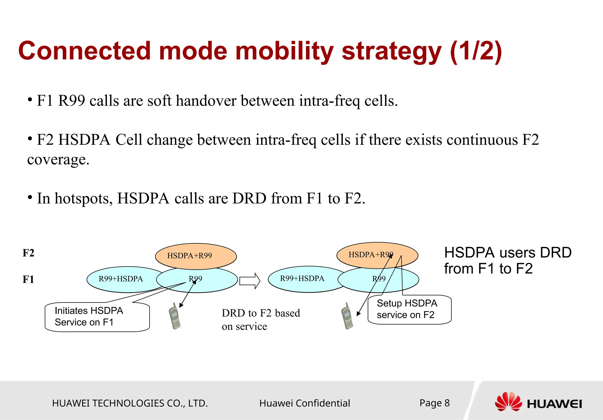 HUAWEI TECHNOLOGIES CO., LTD. Huawei Confidential Page 8
Connected mode mobility strategy (1/2)
• F1 R99 calls are soft handover between intra-freq cells.
• F2 HSDPA Cell change between intra-freq cells if there exists continuous F2
coverage.
• In hotspots, HSDPA calls are DRD from F1 to F2.
R99 R99
R99+HSDPA
R99 R99
R99+HSDPA
R99+HSDPA R99
HSDPA+R99
R99+HSDPA R99
HSDPA+R99
Initiates HSDPA
Service on F1
Setup HSDPA
service on F2
F1
F2
DRD to F2 based
on service
HSDPA users DRD
from F1 to F2
 