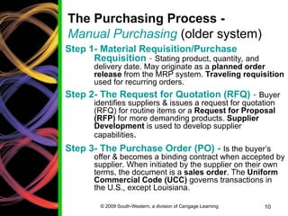 dokumen.tips_chapter-2-purchasing-supply-management-principles-of ...