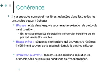 15
Cohérence
 Il y a quelques normes et manières redoutées dans lesquelles les
protocoles peuvent échouer
 Blocage : états dans lesquels aucune autre exécution de protocole
n'est possible,
• Ex: touts les processus du protocole attendent les conditions qui ne
peuvent jamais être remplies.
 Boucle infinie : séquence d’exécutions qui peuvent être répétées
indéfiniment souvent sans accomplir jamais le progrès efficace.
 Arrêts non déterminé : l'accomplissement d'une exécution de
protocole sans satisfaire les conditions d’arrêt appropriées.
 