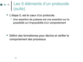 18
Les 5 éléments d’un protocole
(suite)
 L’étape 5, est le cœur d’un protocole.
 Une assertion de justesse est une assertion sur la
possibilité ou l’impossibilité d’un comportement
 Définir des formalismes pour décrire et vérifier le
comportement des processus
 