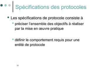 34
Spécifications des protocoles
 Les spécifications de protocole consiste à
préciser l’ensemble des objectifs à réaliser
par la mise en œuvre pratique
définir le comportement requis pour une
entité de protocole
 