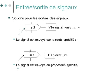 68
Entrée/sortie de signaux
 Options pour les sorties des signaux:
 Le signal est envoyé sur la route spécifiée
 Le signal est envoyé au processus spécifié
m3 VIA signal_route_name
m3 TO process_id
 