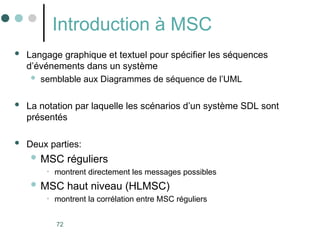 72
Introduction à MSC
 Langage graphique et textuel pour spécifier les séquences
d’événements dans un système
 semblable aux Diagrammes de séquence de l’UML
 La notation par laquelle les scénarios d’un système SDL sont
présentés
 Deux parties:
 MSC réguliers
• montrent directement les messages possibles
 MSC haut niveau (HLMSC)
• montrent la corrélation entre MSC réguliers
 