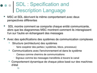 79
SDL : Specification and
Description Language
 MSC et SDL décrivent le même comportement avec deux
perspectives différentes
 SDL montre comment se comporte chaque entité communicante,
alors que les diagrammes MSC montrent comment ils interagissent
l'un sur l'autre en échangeant des messages
 Avec des spécifications des systèmes de communication complexes
 Structure (architecture) des systèmes
• faire coopérer des parties ( systèmes, blocs, processus)
 Communications avec l'environnement et dans le système
• Canaux comme chemins de communications
• Signaux comme les messages transférés à travers le canal
 Comportement dynamique de chaque pièce basé sur des machines
d'état
 