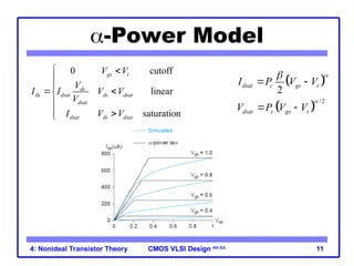 Comprehensive Analysis of Nonideal Transistor Behavior in CMOS VLSI ...