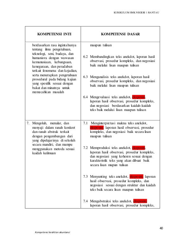 Kurikulum 2013 akuntansi