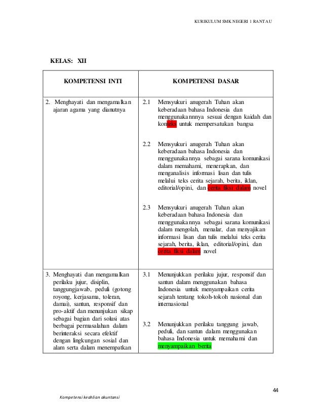 Kurikulum 2013 akuntansi