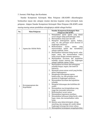 5. Jasmani, Olah Raga, dan Kesehatan.
     Standar Kompetensi Kelompok Mata Pelajaran (SK-KMP) dikembangkan
berdasarkan tujuan dan cakupan muatan dan/atau kegiatan setiap kelompok mata
pelajaran. Adapun Standar Kompetensi Kelompok Mata Pelajaran (SK-KMP) untuk
masing-masing satuan pendidikan selengkapnya adalah sebagai berikut:
                                              Standar Kompetensi Kelompok Mata
No.           Mata Pelajaran
                                                       Pelajaran (SK-KMP)
                                        1.    Menjalankan ajaran agama yang dianut
                                              sesuai dengan tahap perkembangan anak.
                                        2.    Menunjukkan sikap jujur dan adil.
                                        3.    Mengenal keberagaman agama, budaya,
                                              suku, ras, dan golongan sosial ekonomi di
                                              lingkungan sekitarnya.
                                        4.    Berkomunikasi      secara    santun    yang
 1     Agama dan Akhlak Mulia                 mencerminkan harkat dan martabatnya
                                              sebagai makhluk Tuhan.
                                        5.    Menunjukkan kebiasaan hidup bersih, sehat,
                                              bugar, aman, dan memanfaatkan waktu
                                              luang sesuai dengan tuntunan agamanya.
                                        6.    Menunjukkan kecintaan dan kepedulian
                                              terhadap sesama manusia dan lingkungan
                                              sebagai makhluk ciptaan Tuhan.
                                        1.    Menunjukkan kecintaan dan kebanggaan
                                              terhadap bangsa, negara, dan tanah air
                                              Indonesia
                                        2.    Mematuhi aturan-aturan sosial yang berlaku
                                              dalam lingkungannya
                                        3.    Menghargai keberagaman agama,
                                              budaya,suku, ras, dan golongan sosial
                                              ekonomi di lingkungan sekitarnya
                                        4.    Menunjukkan kecintaan dan kepedulian
                                              terhadap
                                        5.    Mengenal kekurangan dan kelebihan diri
       Kewarganegaraan dan
 2                                            sendiri
       Kepribadian
                                        6.    Menunjukkan rasa keingintahuan yang
                                              tinggi dan menyadari potensinya
                                        7.    Berkomunikasi secara santun
                                        8.    Menunjukkan kegemaran membaca
                                        9.    Menunjukkan kebiasaan hidup bersih, sehat,
                                              bugar, aman, dan memanfaatkan waktu
                                              luang
                                        10.   Bekerja sama dalam kelompok, tolong-
                                              menolong, dan menjaga diri sendiri dalam
                                              lingkungan keluarga dan teman sebaya
                                        11.   Menunjukkan kemampuan mengekspresikan




                                         9
 