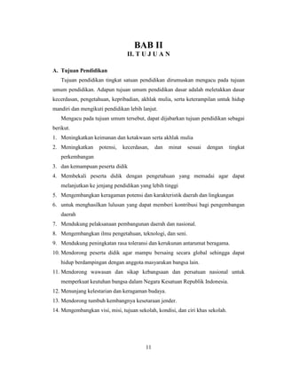 BAB II
                                II. T U J U A N

A. Tujuan Pendidikan
   Tujuan pendidikan tingkat satuan pendidikan dirumuskan mengacu pada tujuan
umum pendidikan. Adapun tujuan umum pendidikan dasar adalah meletakkan dasar
kecerdasan, pengetahuan, kepribadian, akhlak mulia, serta keterampilan untuk hidup
mandiri dan mengikuti pendidikan lebih lanjut.
   Mengacu pada tujuan umum tersebut, dapat dijabarkan tujuan pendidikan sebagai
berikut.
1. Meningkatkan keimanan dan ketakwaan serta akhlak mulia
2. Meningkatkan     potensi,   kecerdasan,    dan   minat   sesuai   dengan     tingkat
   perkembangan
3. dan kemampuan peserta didik
4. Membekali peserta didik dengan pengetahuan yang memadai agar dapat
   melanjutkan ke jenjang pendidikan yang lebih tinggi
5. Mengembangkan keragaman potensi dan karakteristik daerah dan lingkungan
6. untuk menghasilkan lulusan yang dapat memberi kontribusi bagi pengembangan
   daerah
7. Mendukung pelaksanaan pembangunan daerah dan nasional.
8. Mengembangkan ilmu pengetahuan, teknologi, dan seni.
9. Mendukung peningkatan rasa toleransi dan kerukunan antarumat beragama.
10. Mendorong peserta didik agar mampu bersaing secara global sehingga dapat
   hidup berdampingan dengan anggota masyarakan bangsa lain.
11. Mendorong wawasan dan sikap kebangsaan dan persatuan nasional untuk
   memperkuat keutuhan bangsa dalam Negara Kesatuan Republik Indonesia.
12. Menunjang kelestarian dan keragaman budaya.
13. Mendorong tumbuh kembangnya kesetaraan jender.
14. Mengembangkan visi, misi, tujuan sekolah, kondisi, dan ciri khas sekolah.




                                         11
 