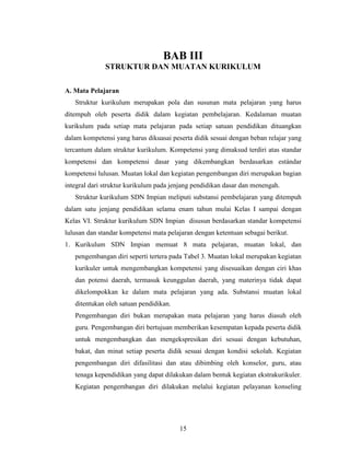 BAB III
              STRUKTUR DAN MUATAN KURIKULUM

A. Mata Pelajaran
   Struktur kurikulum merupakan pola dan susunan mata pelajaran yang harus
ditempuh oleh peserta didik dalam kegiatan pembelajaran. Kedalaman muatan
kurikulum pada setiap mata pelajaran pada setiap satuan pendidikan dituangkan
dalam kompetensi yang harus dikuasai peserta didik sesuai dengan beban relajar yang
tercantum dalam struktur kurikulum. Kompetensi yang dimaksud terdiri atas standar
kompetensi dan kompetensi dasar yang dikembangkan berdasarkan estándar
kompetensi lulusan. Muatan lokal dan kegiatan pengembangan diri merupakan bagian
integral dari struktur kurikulum pada jenjang pendidikan dasar dan menengah.
   Struktur kurikulum SDN Impian meliputi substansi pembelajaran yang ditempuh
dalam satu jenjang pendidikan selama enam tahun mulai Kelas I sampai dengan
Kelas VI. Struktur kurikulum SDN Impian disusun berdasarkan standar kompetensi
lulusan dan standar kompetensi mata pelajaran dengan ketentuan sebagai berikut.
1. Kurikulum SDN Impian memuat 8 mata pelajaran, muatan lokal, dan
   pengembangan diri seperti tertera pada Tabel 3. Muatan lokal merupakan kegiatan
   kurikuler untuk mengembangkan kompetensi yang disesuaikan dengan ciri khas
   dan potensi daerah, termasuk keunggulan daerah, yang materinya tidak dapat
   dikelompokkan ke dalam mata pelajaran yang ada. Substansi muatan lokal
   ditentukan oleh satuan pendidikan.
   Pengembangan diri bukan merupakan mata pelajaran yang harus diasuh oleh
   guru. Pengembangan diri bertujuan memberikan kesempatan kepada peserta didik
   untuk mengembangkan dan mengekspresikan diri sesuai dengan kebutuhan,
   bakat, dan minat setiap peserta didik sesuai dengan kondisi sekolah. Kegiatan
   pengembangan diri difasilitasi dan atau dibimbing oleh konselor, guru, atau
   tenaga kependidikan yang dapat dilakukan dalam bentuk kegiatan ekstrakurikuler.
   Kegiatan pengembangan diri dilakukan melalui kegiatan pelayanan konseling




                                        15
 
