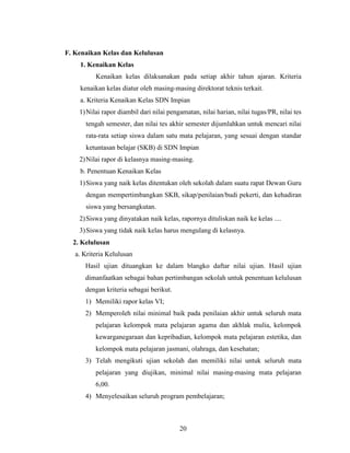 F. Kenaikan Kelas dan Kelulusan
    1. Kenaikan Kelas
          Kenaikan kelas dilaksanakan pada setiap akhir tahun ajaran. Kriteria
    kenaikan kelas diatur oleh masing-masing direktorat teknis terkait.
    a. Kriteria Kenaikan Kelas SDN Impian
    1) Nilai rapor diambil dari nilai pengamatan, nilai harian, nilai tugas/PR, nilai tes
      tengah semester, dan nilai tes akhir semester dijumlahkan untuk mencari nilai
      rata-rata setiap siswa dalam satu mata pelajaran, yang sesuai dengan standar
      ketuntasan belajar (SKB) di SDN Impian
    2) Nilai rapor di kelasnya masing-masing.
    b. Penentuan Kenaikan Kelas
    1) Siswa yang naik kelas ditentukan oleh sekolah dalam suatu rapat Dewan Guru
      dengan mempertimbangkan SKB, sikap/penilaian/budi pekerti, dan kehadiran
      siswa yang bersangkutan.
    2) Siswa yang dinyatakan naik kelas, rapornya dituliskan naik ke kelas ....
    3) Siswa yang tidak naik kelas harus mengulang di kelasnya.
  2. Kelulusan
   a. Kriteria Kelulusan
      Hasil ujian dituangkan ke dalam blangko daftar nilai ujian. Hasil ujian
      dimanfaatkan sebagai bahan pertimbangan sekolah untuk penentuan kelulusan
      dengan kriteria sebagai berikut.
      1) Memiliki rapor kelas VI;
      2) Memperoleh nilai minimal baik pada penilaian akhir untuk seluruh mata
          pelajaran kelompok mata pelajaran agama dan akhlak mulia, kelompok
          kewarganegaraan dan kepribadian, kelompok mata pelajaran estetika, dan
          kelompok mata pelajaran jasmani, olahraga, dan kesehatan;
      3) Telah mengikuti ujian sekolah dan memiliki nilai untuk seluruh mata
          pelajaran yang diujikan, minimal nilai masing-masing mata pelajaran
          6,00.
      4) Menyelesaikan seluruh program pembelajaran;



                                          20
 