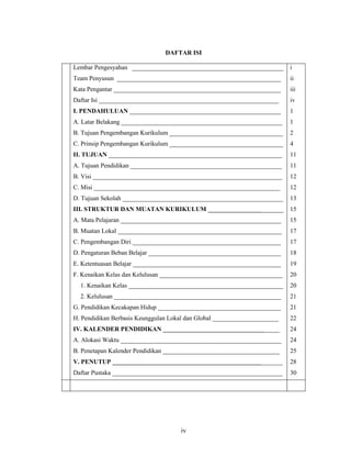 DAFTAR ISI

Lembar Pengesyahan ________________________________________________        i
Team Penyusun ____________________________________________________         ii
Kata Pengantar _____________________________________________________       iii
Daftar Isi _________________________________________________________       iv
I. PENDAHULUAN ________________________________________________            1
A. Latar Belakang ___________________________________________________      1
B. Tujuan Pengembangan Kurikulum ____________________________________      2
C. Prinsip Pengembangan Kurikulum ____________________________________     4
II. TUJUAN _______________________________________________________         11
A. Tujuan Pendidikan ________________________________________________      11
B. Visi ____________________________________________________________       12
C. Misi ___________________________________________________________        12
D. Tujuan Sekolah ___________________________________________________      13
III. STRUKTUR DAN MUATAN KURIKULUM ________________________                15
A. Mata Pelajaran ___________________________________________________      15
B. Muatan Lokal ____________________________________________________       17
C. Pengembangan Diri _______________________________________________       17
D. Pengaturan Beban Belajar __________________________________________     18
E. Ketentuasan Belajar _______________________________________________     19
F. Kenaikan Kelas dan Kelulusan _______________________________________    20
  1. Kenaikan Kelas _________________________________________________      20
  2. Kelulusan _____________________________________________________       21
G. Pendidikan Kecakapan Hidup _______________________________________      21
H. Pendidikan Berbasis Keunggulan Lokal dan Global _____________________   22
IV. KALENDER PENDIDIKAN _____________________________________              24
A. Alokasi Waktu ___________________________________________________       24
B. Penetapan Kalender Pendidikan _____________________________________     25
V. PENUTUP ______________________________________________________          28
Daftar Pustaka ______________________________________________________      30




                                     iv
 