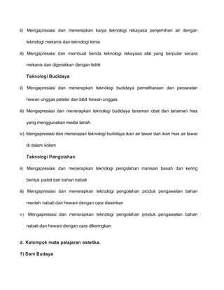 ii) Mengapresiasi dan menerapkan karya teknologi rekayasa penjernihan air dengan
teknologi mekanis dan teknologi kimia
iii) Mengapresiasi dan membuat benda teknologi rekayasa alat yang berputar secara
mekanis dan digerakkan dengan listrik
Teknologi Budidaya
ii) Mengapresiasi dan menerapkan teknologi budidaya pemeliharaan dan perawatan
hewan unggas petelor dan bibit hewan unggas
iii) Mengapresiasi dan menerapkan teknologi budidaya tanaman obat dan tanaman hias
yang menggunakan media tanah
iv) Mengapresiasi dan menerapan teknologi budidaya ikan air tawar dan ikan hias air tawar
di dalam kolam
Teknologi Pengolahan
ii) Mengapresiasi dan menerapkan teknologi pengolahan manisan basah dan kering
bentuk padat dari bahan nabati
iii) Mengapresiasi dan menerapkan teknologi pengolahan produk pengawetan bahan
mentah nabati dan hewani dengan cara diasinkan
iv) Mengapresiasi dan menerapkan teknologi pengolahan produk pengawetan bahan
nabati dan hewani dengan cara dikeringkan
d. Kelompok mata pelajaran estetika.
1) Seni Budaya
 