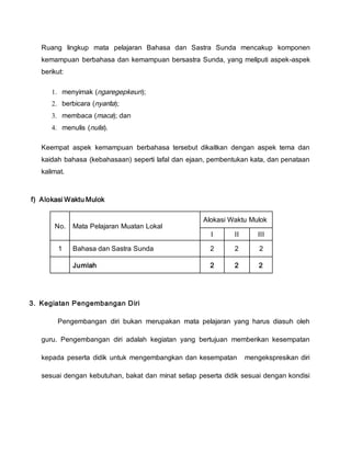 Ruang lingkup mata pelajaran Bahasa dan Sastra Sunda mencakup komponen
kemampuan berbahasa dan kemampuan bersastra Sunda, yang meliputi aspek-aspek
berikut:
1. menyimak (ngaregepkeun);
2. berbicara (nyarita);
3. membaca (maca); dan
4. menulis (nulis).
Keempat aspek kemampuan berbahasa tersebut dikaitkan dengan aspek tema dan
kaidah bahasa (kebahasaan) seperti lafal dan ejaan, pembentukan kata, dan penataan
kalimat.
f) Alokasi Waktu Mulok
No. Mata Pelajaran Muatan Lokal
Alokasi Waktu Mulok
I II III
1 Bahasa dan Sastra Sunda 2 2 2
Jumlah 2 2 2
3. Kegiatan Pengembangan Diri
Pengembangan diri bukan merupakan mata pelajaran yang harus diasuh oleh
guru. Pengembangan diri adalah kegiatan yang bertujuan memberikan kesempatan
kepada peserta didik untuk mengembangkan dan kesempatan mengekspresikan diri
sesuai dengan kebutuhan, bakat dan minat setiap peserta didik sesuai dengan kondisi
 