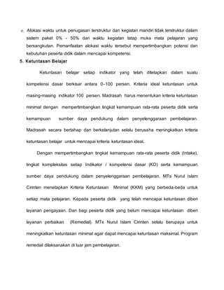 e. Alokasi waktu untuk penugasan terstruktur dan kegiatan mandiri tidak terstruktur dalam
sistem paket 0% - 50% dari waktu kegiatan tatap muka mata pelajaran yang
bersangkutan. Pemanfaatan alokasi waktu tersebut mempertimbangkan potensi dan
kebutuhan peserta didik dalam mencapai kompetensi.
5. Ketuntasan Belajar
Ketuntasan belajar setiap indikator yang telah ditetapkan dalam suatu
kompetensi dasar berkisar antara 0–100 persen. Kriteria ideal ketuntasan untuk
masing-masing indikator 100 persen. Madrasah harus menentukan kriteria ketuntasan
minimal dengan mempertimbangkan tingkat kemampuan rata-rata peserta didik serta
kemampuan sumber daya pendukung dalam penyelenggaraan pembelajaran.
Madrasah secara bertahap dan berkelanjutan selalu berusaha meningkatkan kriteria
ketuntasan belajar untuk mencapai kriteria ketuntasan ideal.
Dengan mempertimbangkan tingkat kemampuan rata-rata peserta didik (Intake),
tingkat kompleksitas setiap Indikator / kompetensi dasar (KD) serta kemampuan
sumber daya pendukung dalam penyelenggaraan pembelajaran, MTs Nurul Islam
Cirinten menetapkan Kriteria Ketuntasan Minimal (KKM) yang berbeda-beda untuk
setiap mata pelajaran. Kepada peserta didik yang telah mencapai ketuntasan diberi
layanan pengayaan. Dan bagi peserta didik yang belum mencapai ketuntasan diberi
layanan perbaikan (Remedial). MTs Nurul Islam Cirinten selalu berupaya untuk
meningkatkan ketuntasan minimal agar dapat mencapai ketuntasan maksimal. Program
remedial dilaksanakan di luar jam pembelajaran.
 
