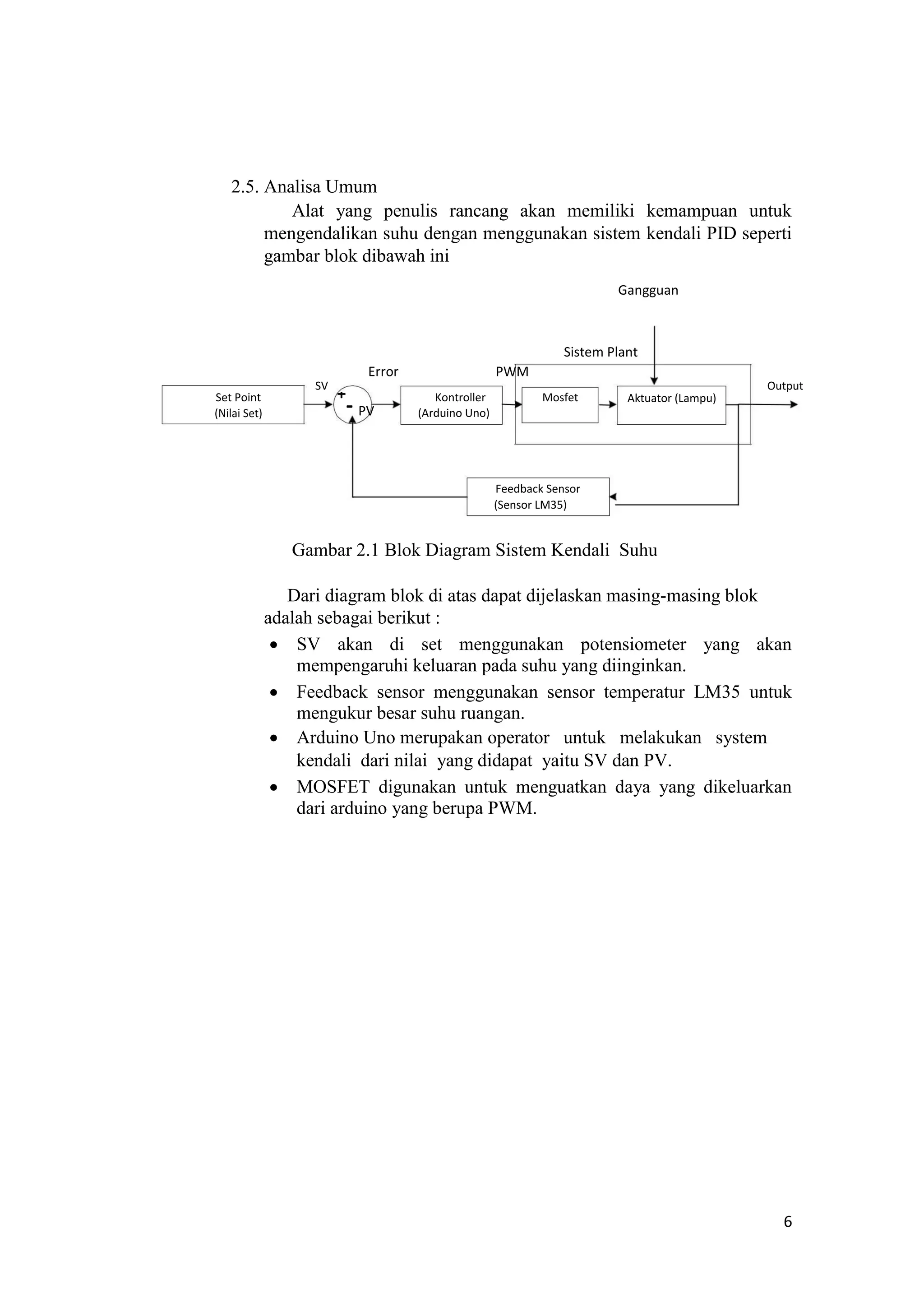 2.5. Analisa Umum
Alat yang penulis rancang akan memiliki kemampuan untuk
mengendalikan suhu dengan menggunakan sistem kendali PID seperti
gambar blok dibawah ini
Gangguan
Sistem Plant
Error PWM
Set Point
SV
Kontroller Mosfet
Output
+
- PV
Aktuator (Lampu)
(Nilai Set) (Arduino Uno)
Feedback Sensor
(Sensor LM35)
Gambar 2.1 Blok Diagram Sistem Kendali Suhu
Dari diagram blok di atas dapat dijelaskan masing-masing blok
adalah sebagai berikut :
 SV akan di set menggunakan potensiometer yang akan
mempengaruhi keluaran pada suhu yang diinginkan.
 Feedback sensor menggunakan sensor temperatur LM35 untuk
mengukur besar suhu ruangan.
 Arduino Uno merupakan operator untuk melakukan system
kendali dari nilai yang didapat yaitu SV dan PV.
 MOSFET digunakan untuk menguatkan daya yang dikeluarkan
dari arduino yang berupa PWM.
6
 