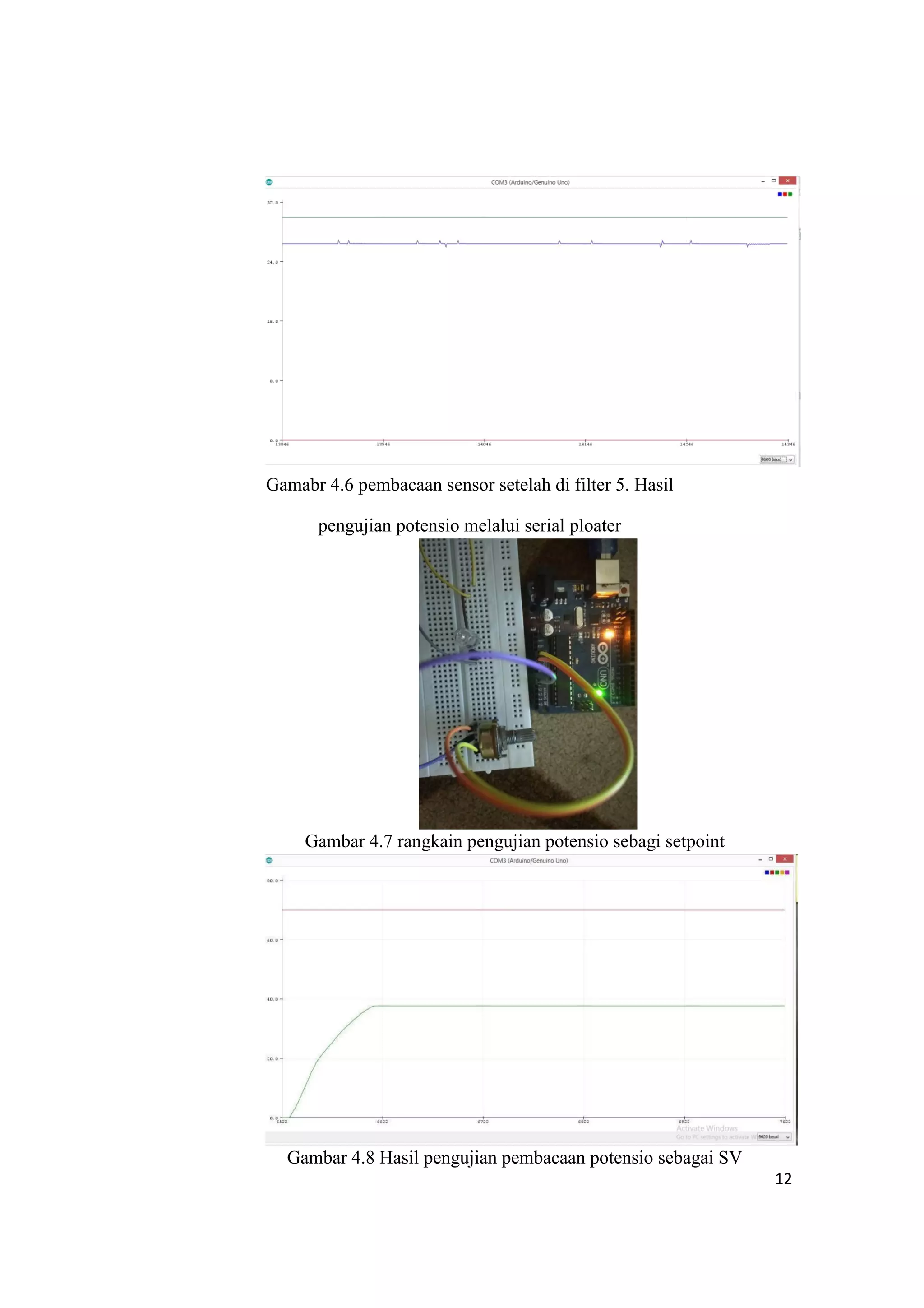 Gamabr 4.6 pembacaan sensor setelah di filter 5. Hasil
pengujian potensio melalui serial ploater
Gambar 4.7 rangkain pengujian potensio sebagi setpoint
Gambar 4.8 Hasil pengujian pembacaan potensio sebagai SV
12
 