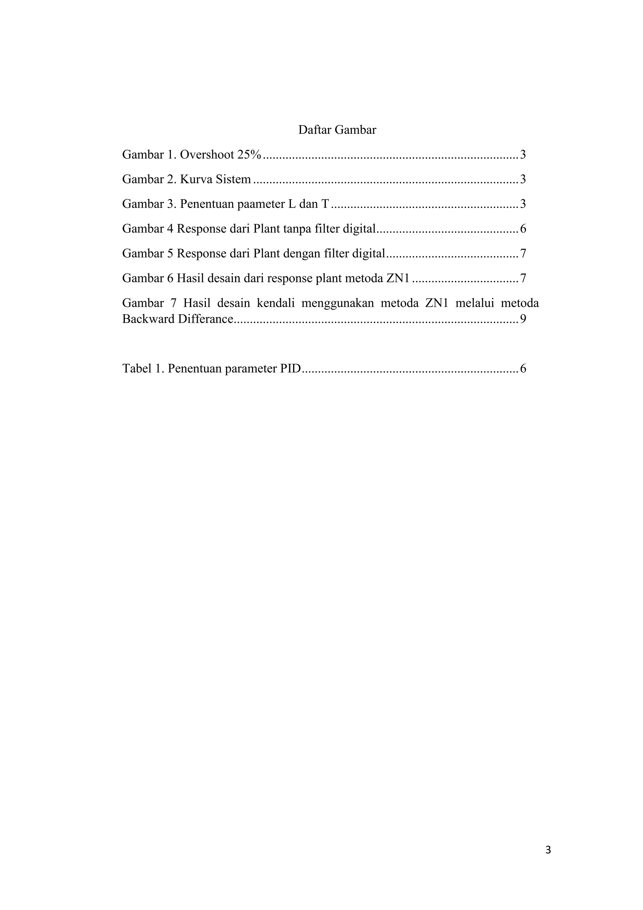 Daftar Gambar
Gambar 1. Overshoot 25%...............................................................................3
Gambar 2. Kurva Sistem..................................................................................3
Gambar 3. Penentuan paameter L dan T..........................................................3
Gambar 4 Response dari Plant tanpa filter digital............................................6
Gambar 5 Response dari Plant dengan filter digital.........................................7
Gambar 6 Hasil desain dari response plant metoda ZN1.................................7
Gambar 7 Hasil desain kendali menggunakan metoda ZN1 melalui metoda
Backward Differance........................................................................................9
Tabel 1. Penentuan parameter PID...................................................................6
3
 